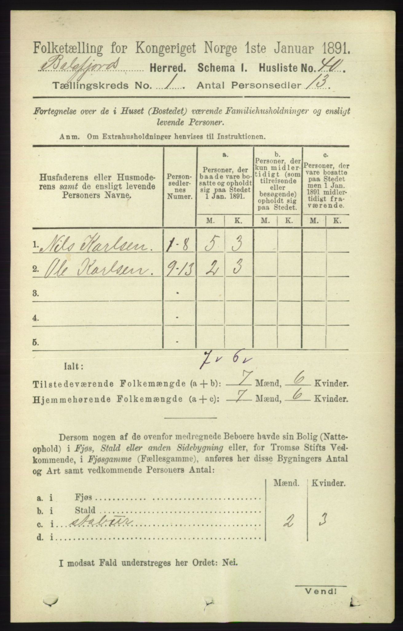 RA, 1891 census for 1933 Balsfjord, 1891, p. 64