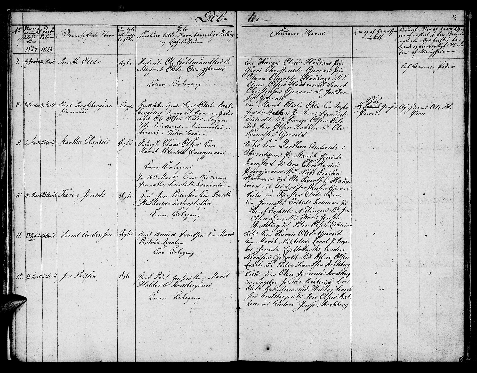 Ministerialprotokoller, klokkerbøker og fødselsregistre - Sør-Trøndelag, SAT/A-1456/608/L0337: Parish register (copy) no. 608C03, 1821-1831, p. 13
