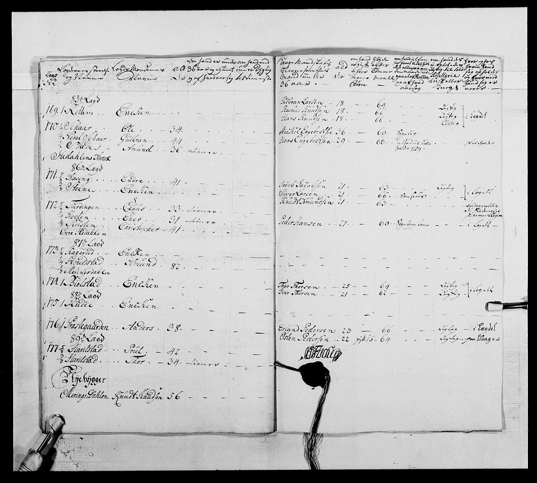 Kommanderende general (KG I) med Det norske krigsdirektorium, AV/RA-EA-5419/E/Ea/L0504: 1. Opplandske regiment, 1767, p. 304