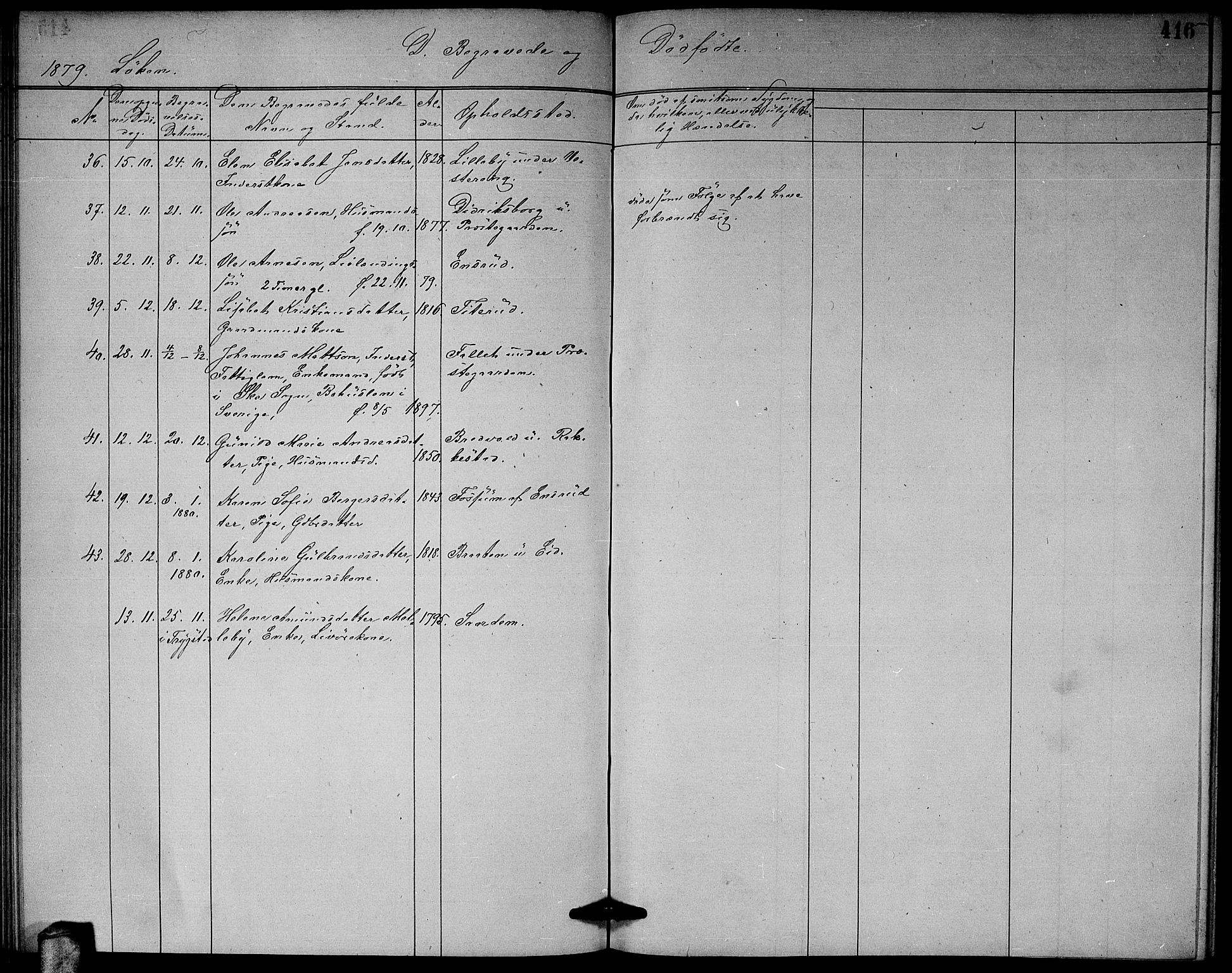 Høland prestekontor Kirkebøker, AV/SAO-A-10346a/G/Ga/L0006: Parish register (copy) no. I 6, 1869-1879, p. 416