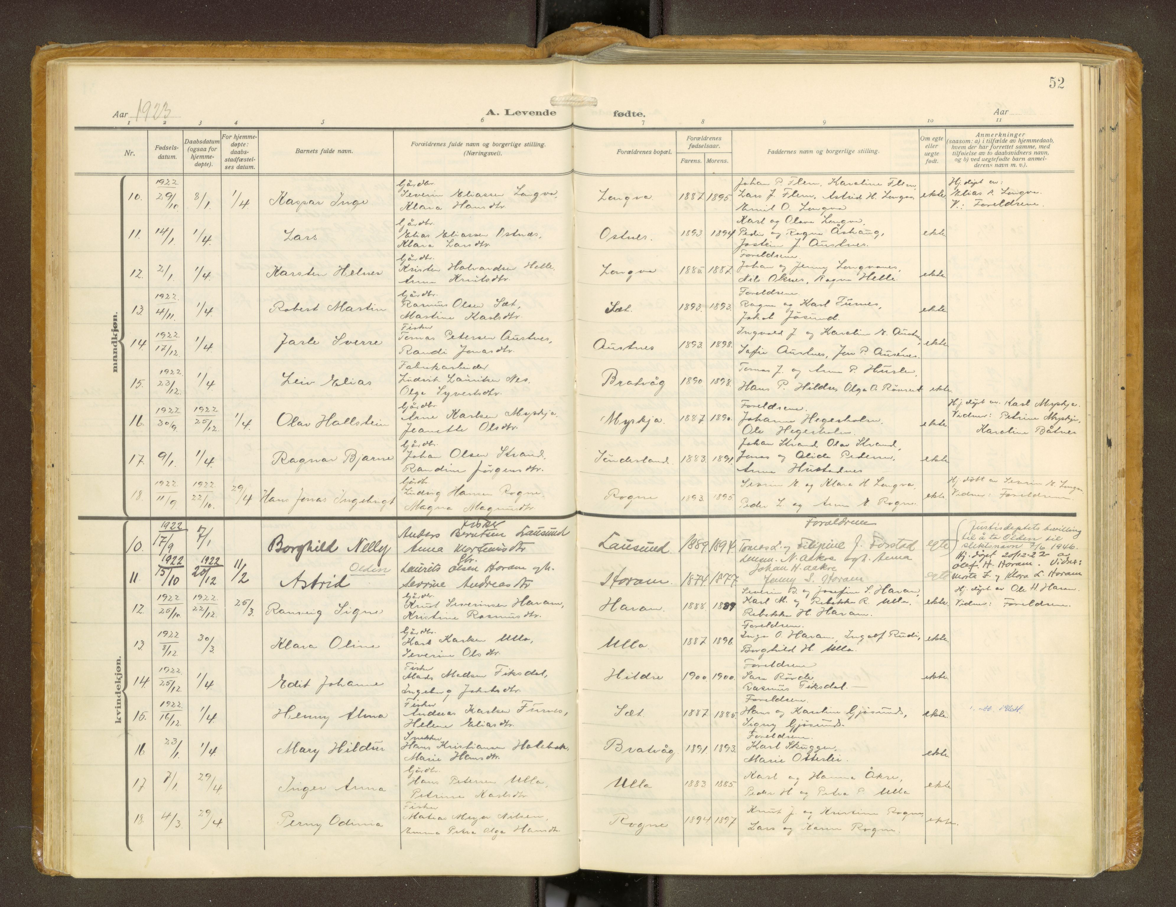 Ministerialprotokoller, klokkerbøker og fødselsregistre - Møre og Romsdal, AV/SAT-A-1454/536/L0518: Parish register (official) no. 536A--, 1914-1931, p. 52