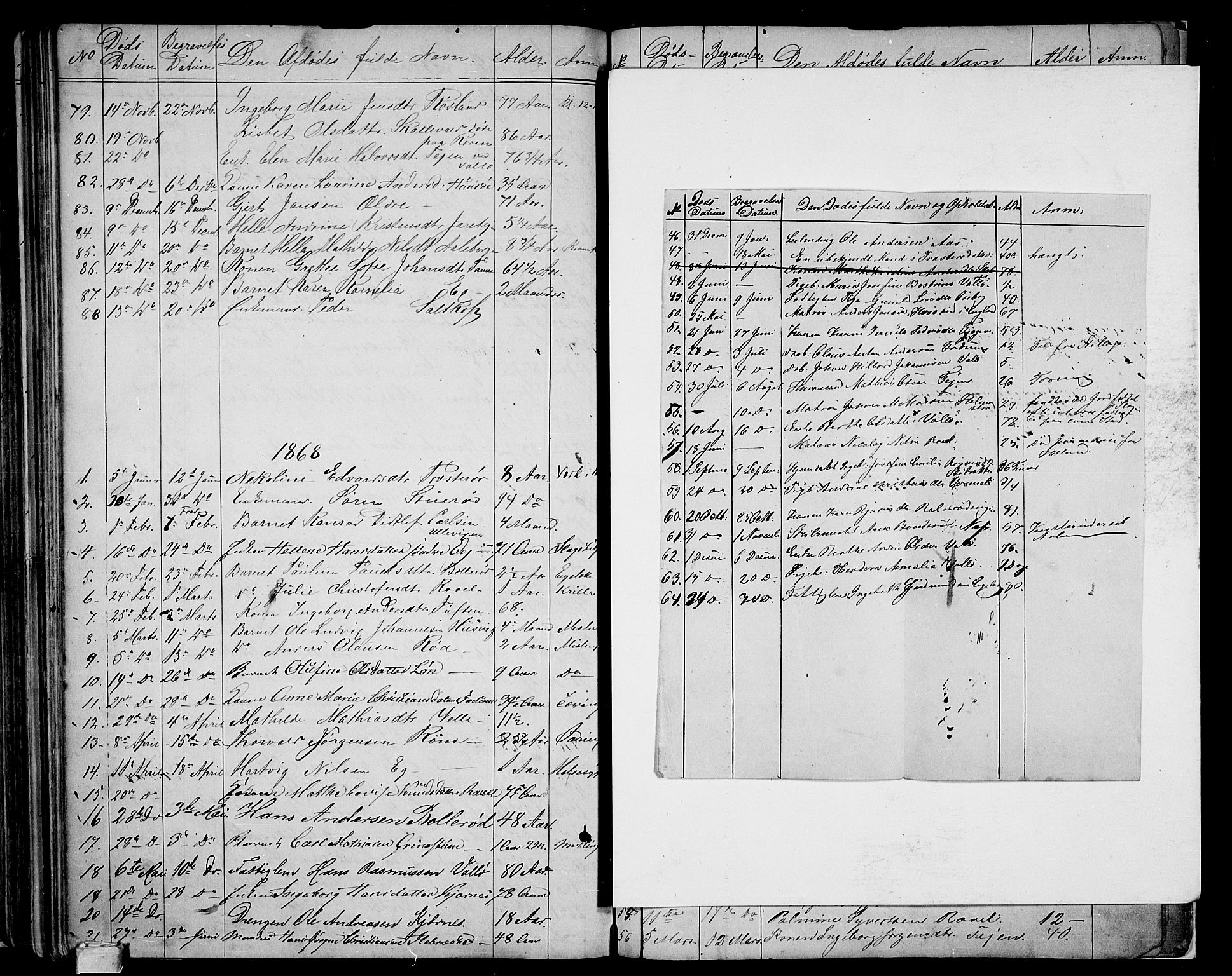 Sem kirkebøker, AV/SAKO-A-5/G/Ga/L0004: Parish register (copy) no. I 4, 1855-1877