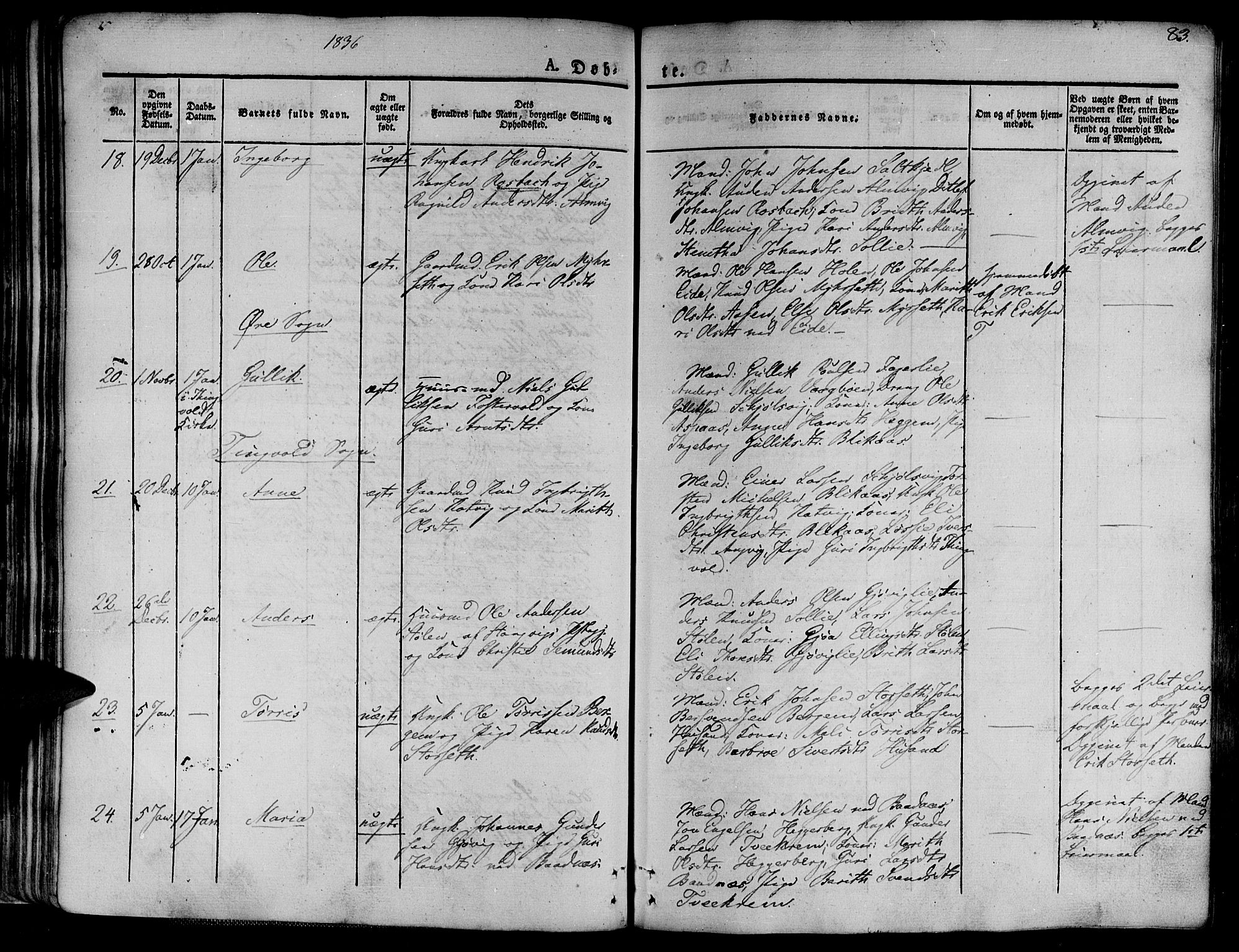 Ministerialprotokoller, klokkerbøker og fødselsregistre - Møre og Romsdal, AV/SAT-A-1454/586/L0983: Parish register (official) no. 586A09, 1829-1843, p. 83