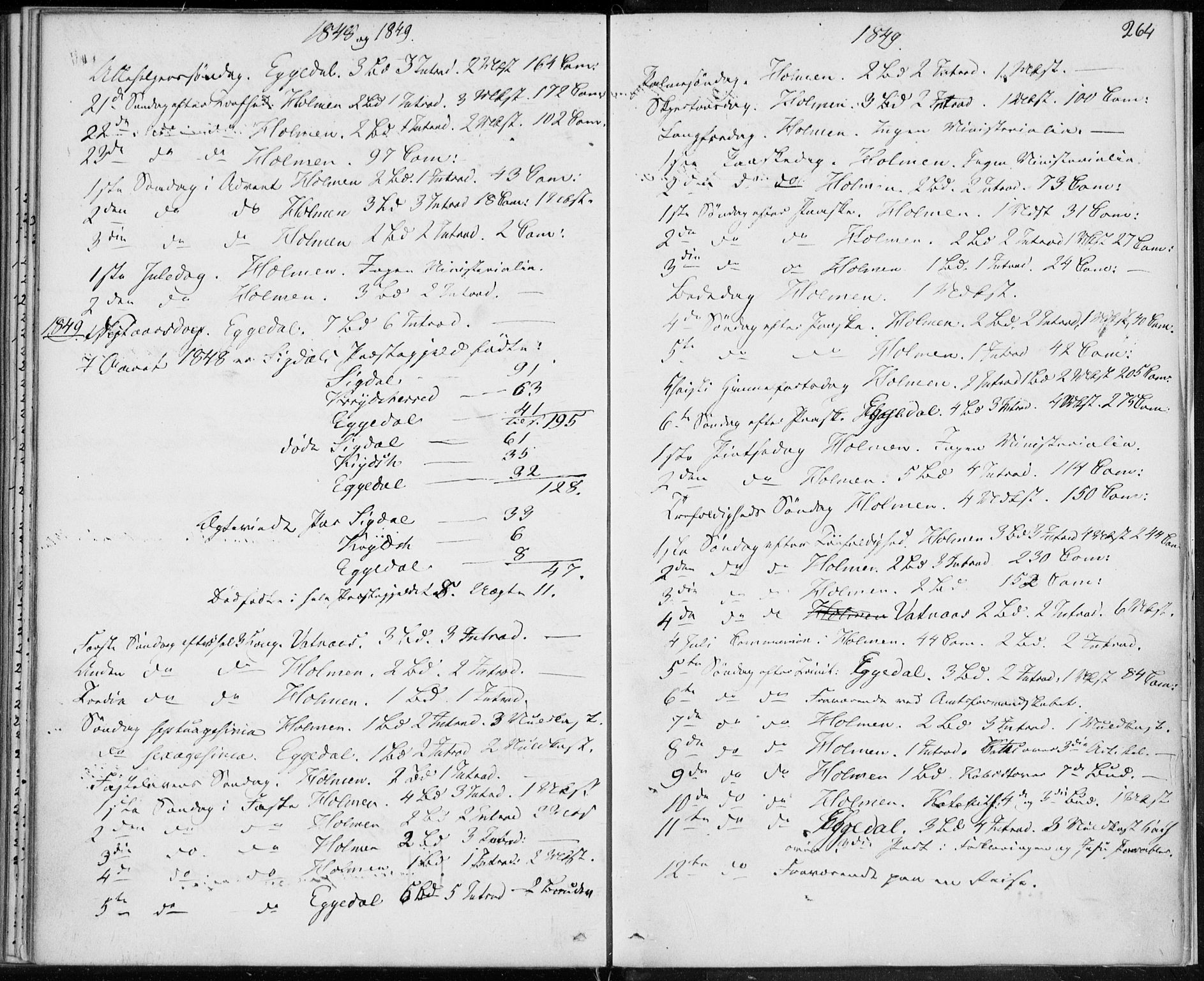 Sigdal kirkebøker, SAKO/A-245/F/Fa/L0007: Parish register (official) no. I 7, 1844-1849, p. 264