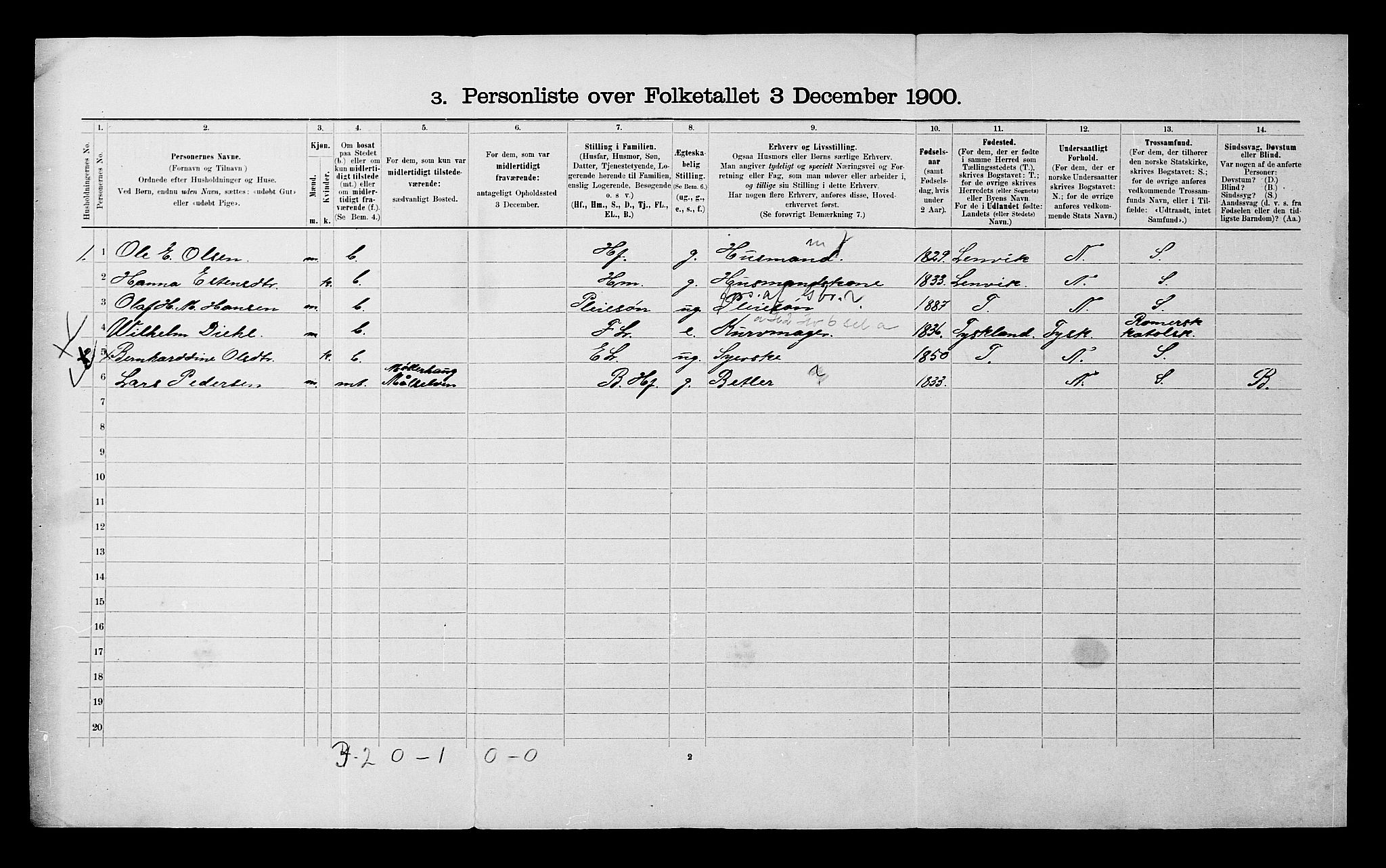 SATØ, 1900 census for Målselv, 1900, p. 51