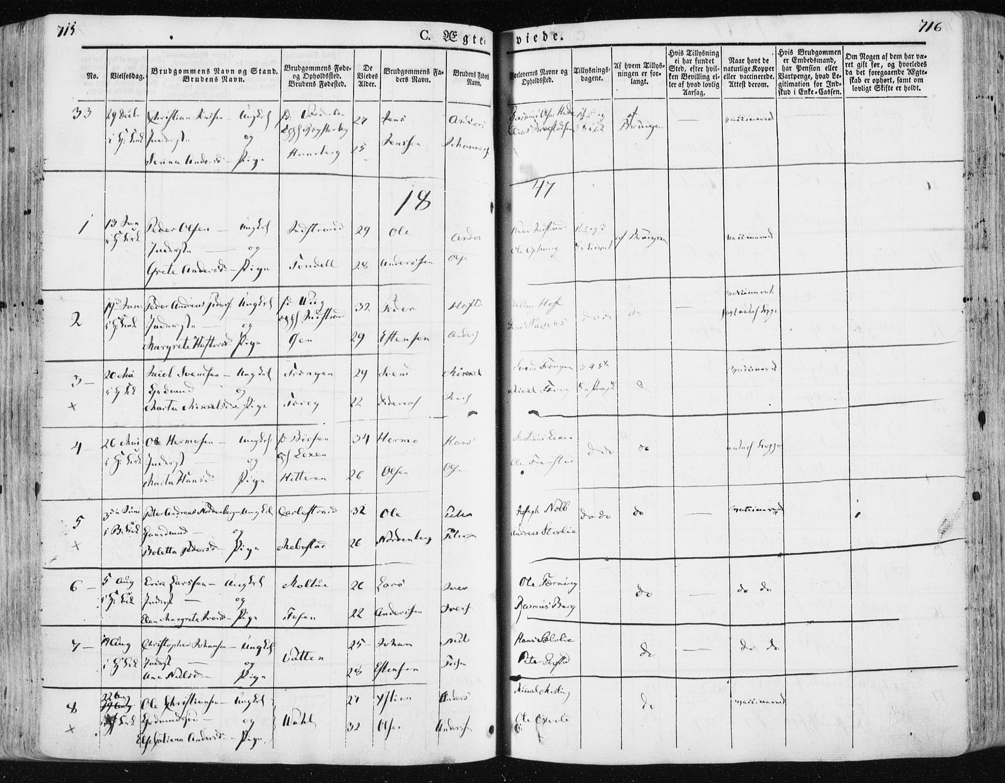Ministerialprotokoller, klokkerbøker og fødselsregistre - Sør-Trøndelag, SAT/A-1456/659/L0736: Parish register (official) no. 659A06, 1842-1856, p. 715-716