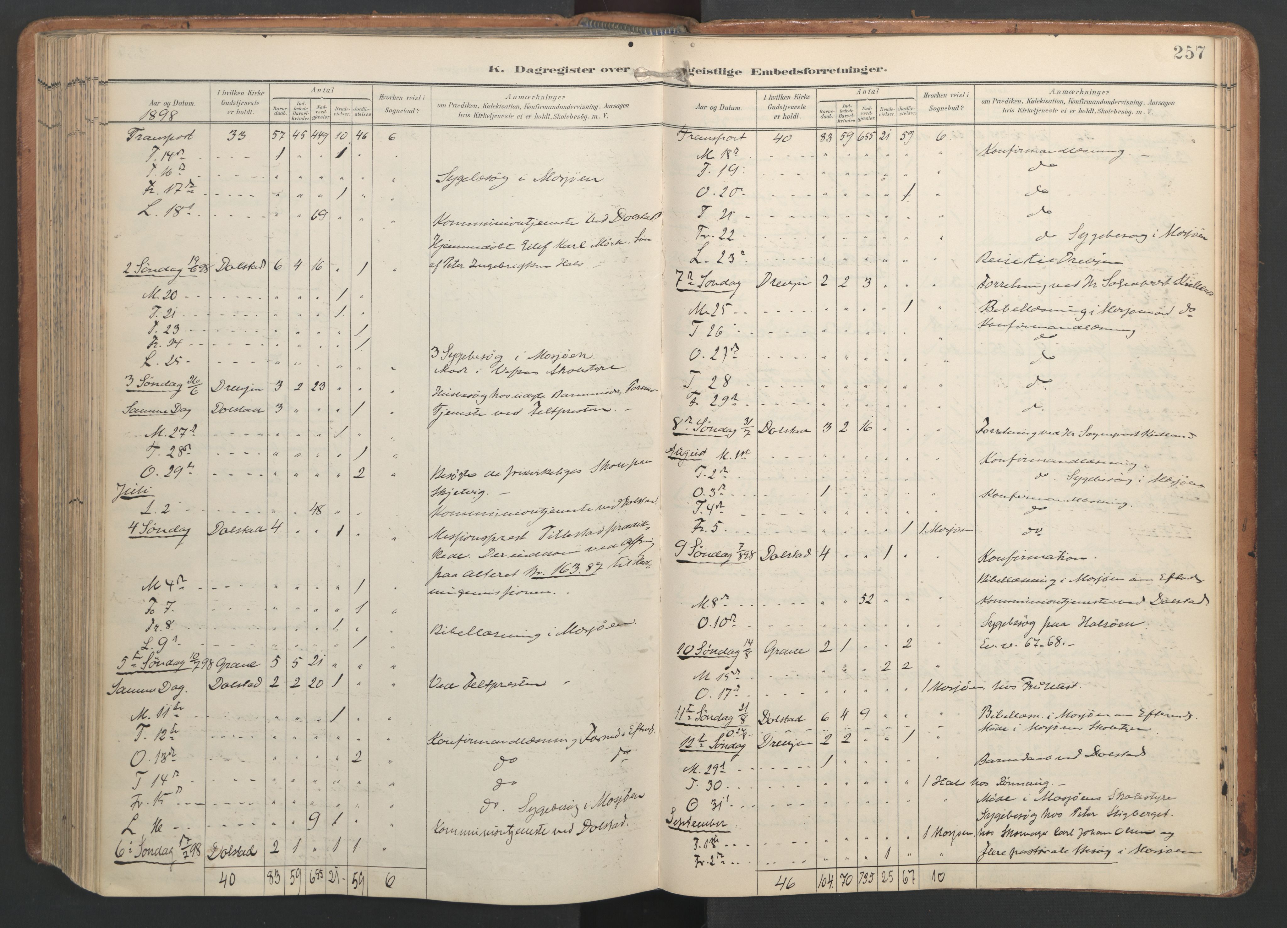 Ministerialprotokoller, klokkerbøker og fødselsregistre - Nordland, AV/SAT-A-1459/820/L0298: Parish register (official) no. 820A19, 1897-1915, p. 257