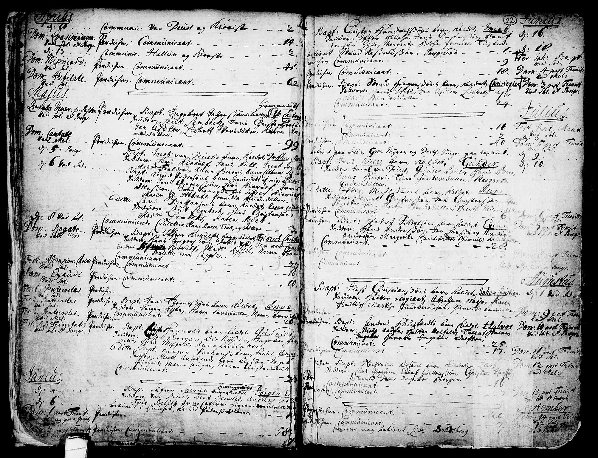 Solum kirkebøker, SAKO/A-306/F/Fa/L0002: Parish register (official) no. I 2, 1713-1761, p. 22