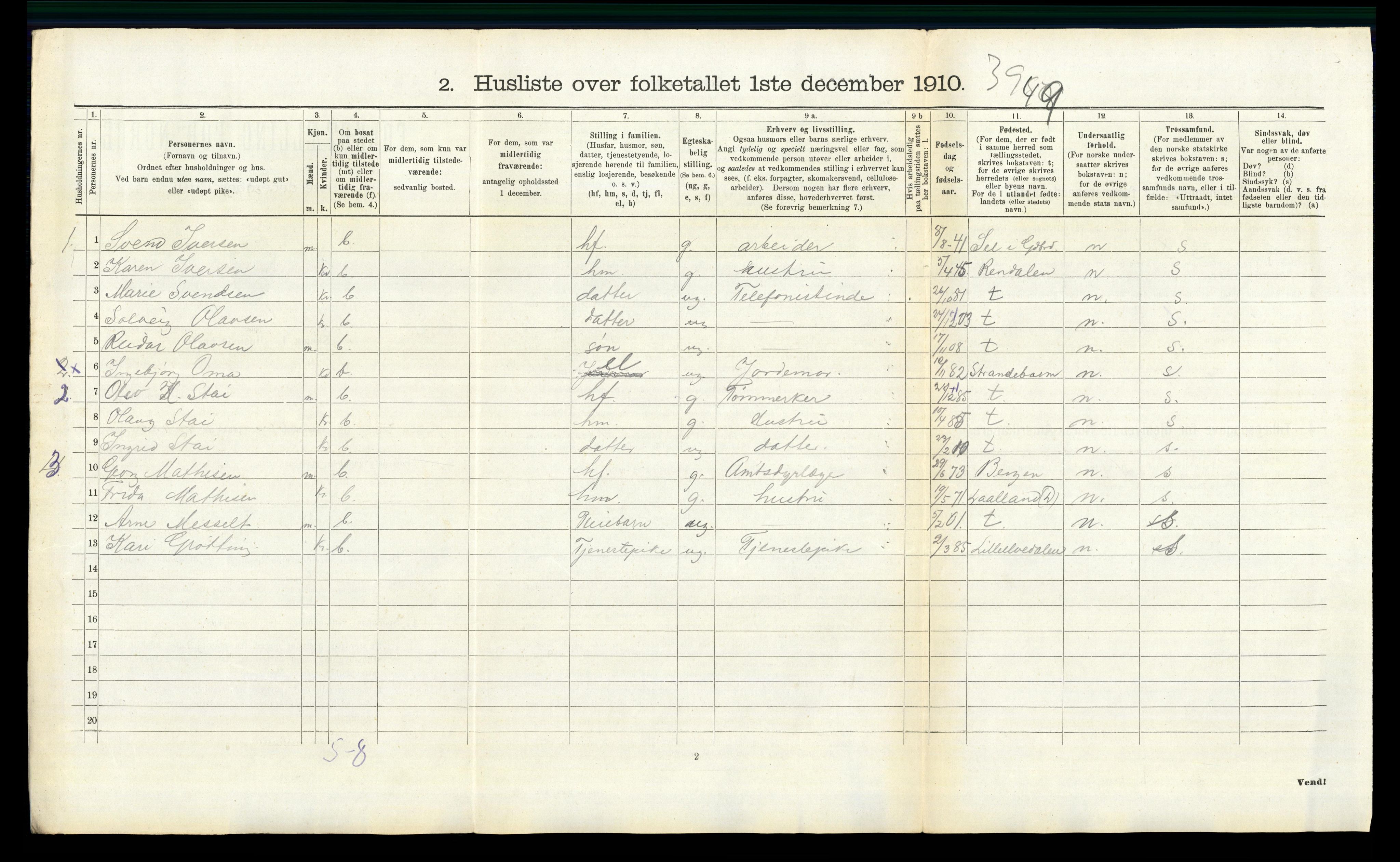 RA, 1910 census for Stor-Elvdal, 1910, p. 566