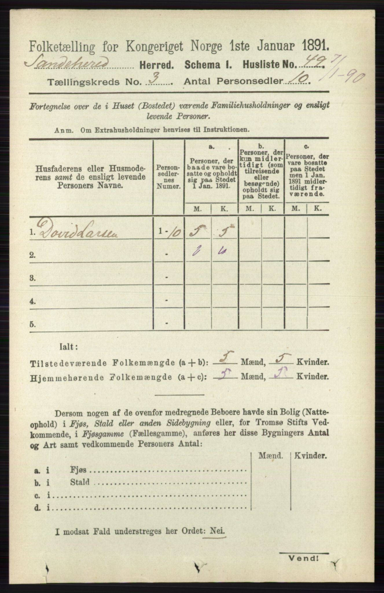 RA, 1891 census for 0724 Sandeherred, 1891, p. 1977