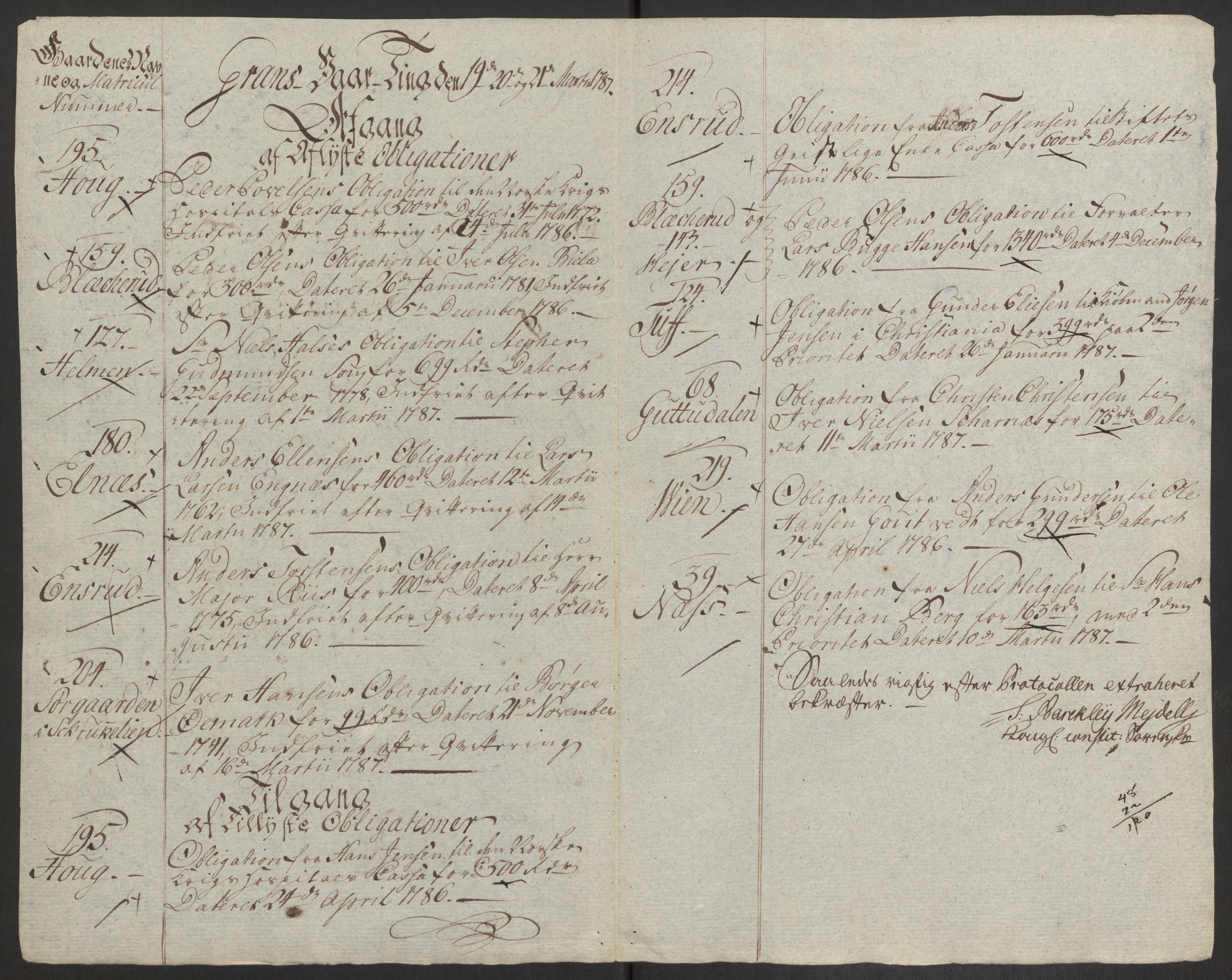 Rentekammeret inntil 1814, Reviderte regnskaper, Fogderegnskap, AV/RA-EA-4092/R19/L1374: Fogderegnskap Toten, Hadeland og Vardal, 1787, p. 333