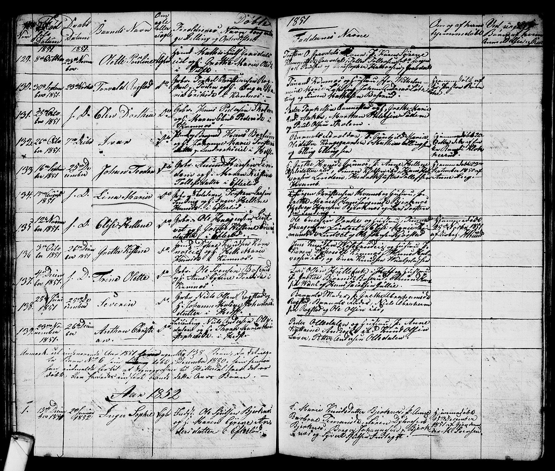 Sandsvær kirkebøker, AV/SAKO-A-244/G/Ga/L0004: Parish register (copy) no. I 4, 1840-1856, p. 100