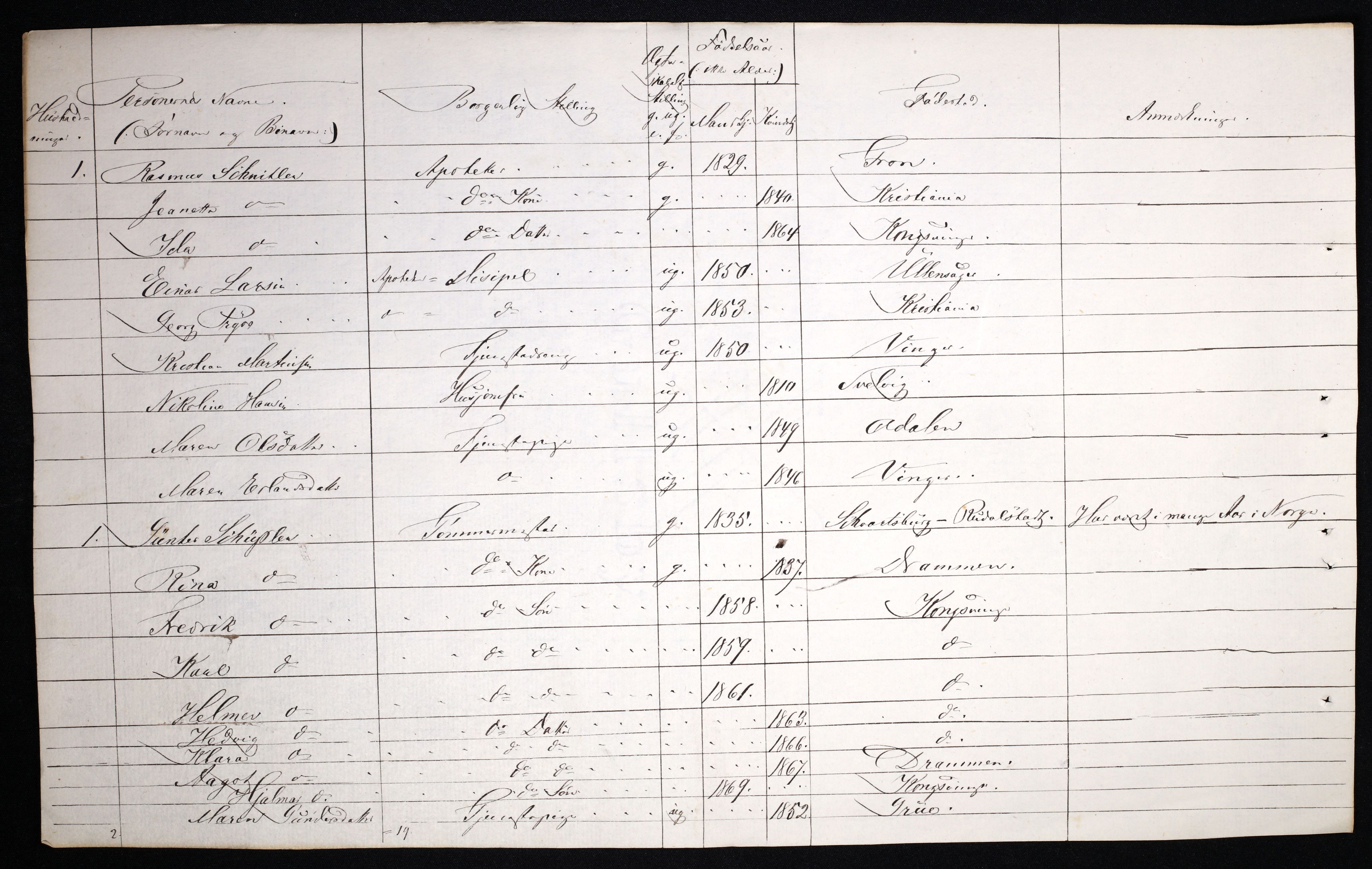 RA, 1870 census for 0402 Kongsvinger, 1870, p. 80