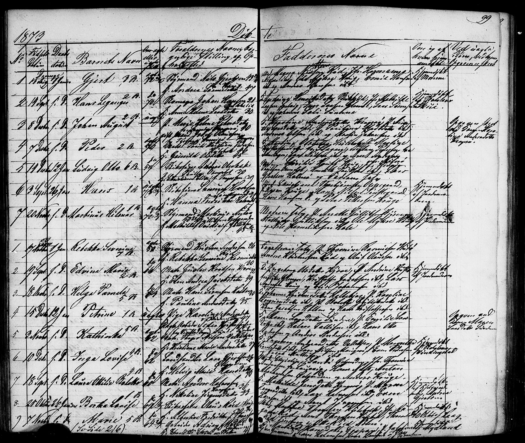 Nøtterøy kirkebøker, AV/SAKO-A-354/G/Gb/L0001: Parish register (copy) no. II 1, 1856-1874, p. 99