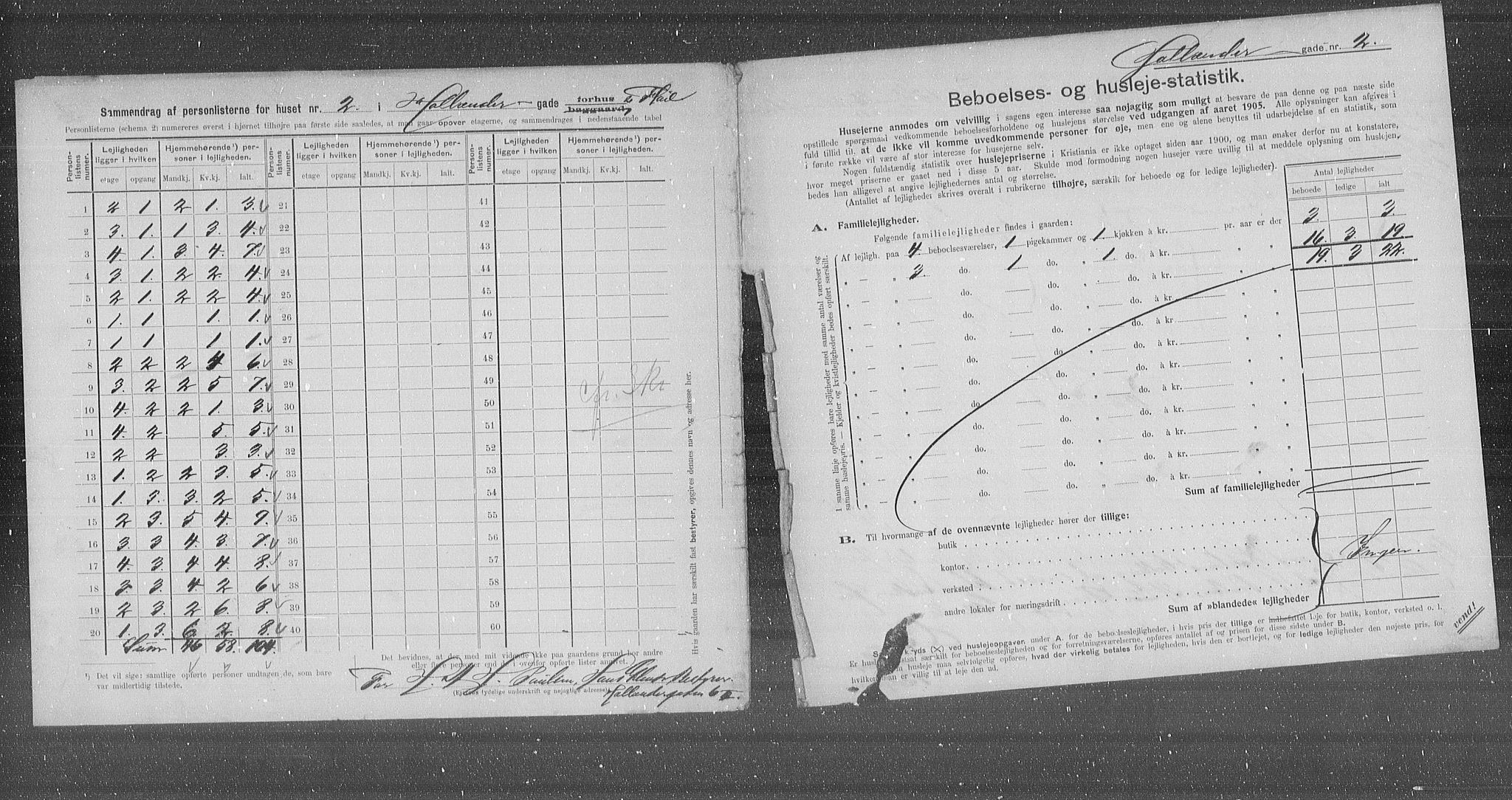 OBA, Municipal Census 1905 for Kristiania, 1905, p. 21116