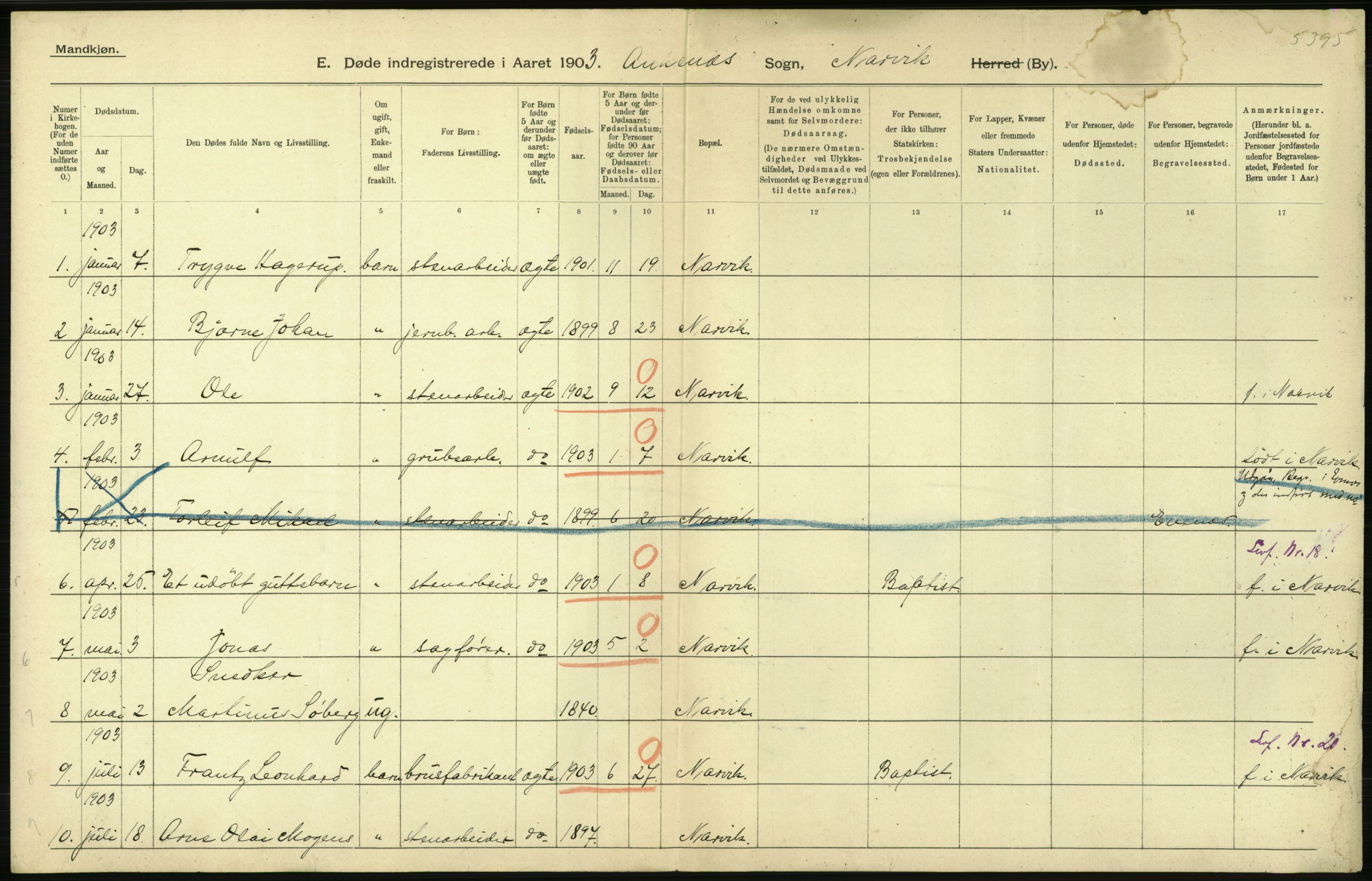 Statistisk sentralbyrå, Sosiodemografiske emner, Befolkning, AV/RA-S-2228/D/Df/Dfa/Dfaa/L0019: Nordlands amt: Fødte, gifte, døde., 1903, p. 540