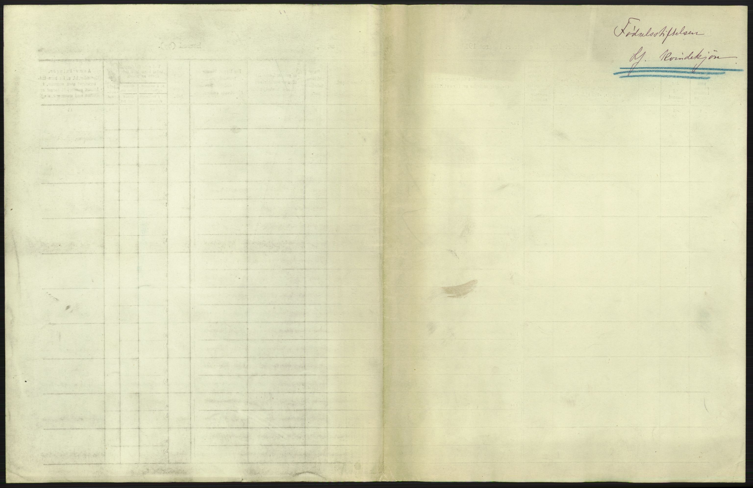 Statistisk sentralbyrå, Sosiodemografiske emner, Befolkning, RA/S-2228/D/Df/Dfb/Dfbe/L0007: Kristiania: Levendefødte menn og kvinner., 1915, p. 1