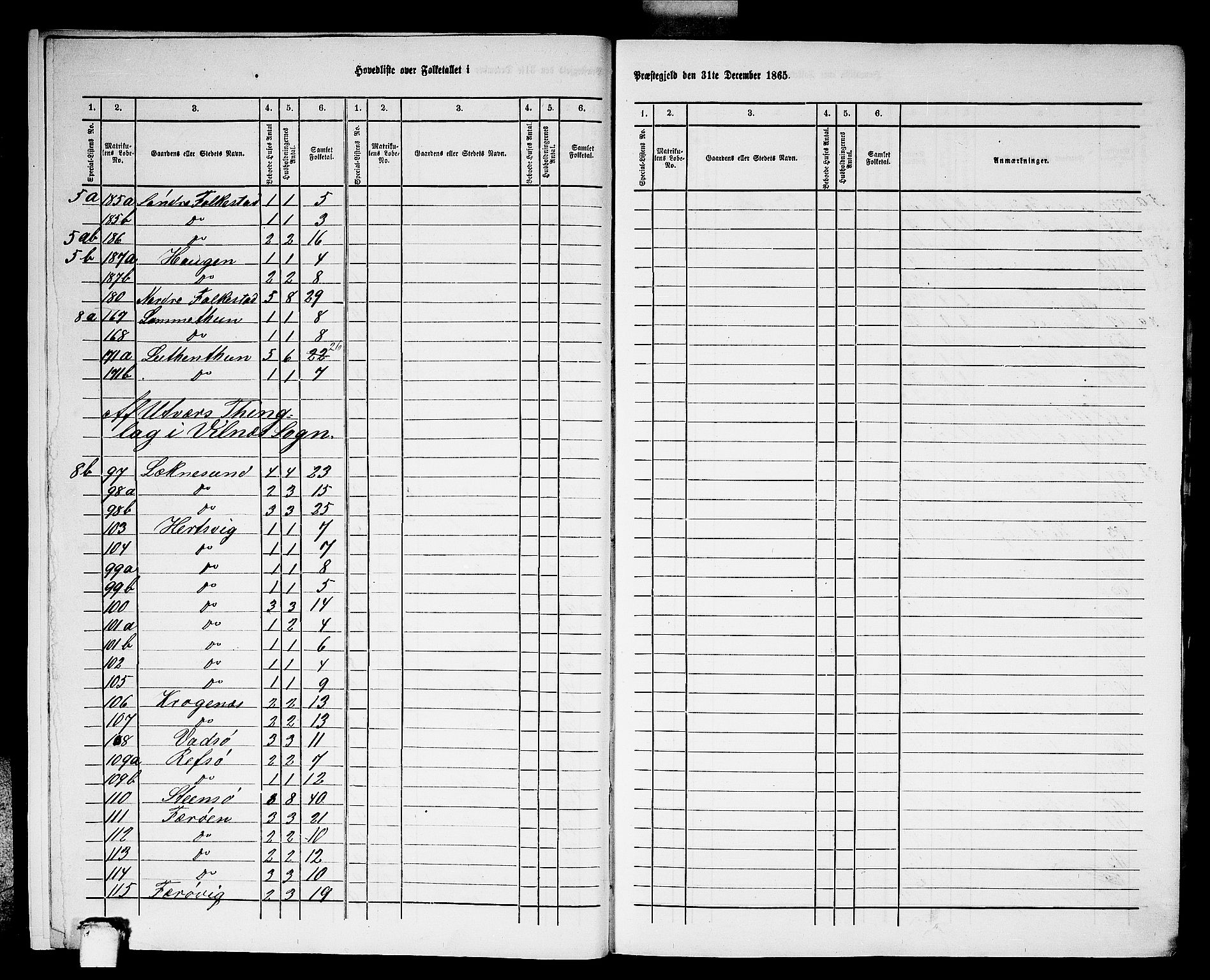 RA, 1865 census for Askvoll, 1865, p. 8