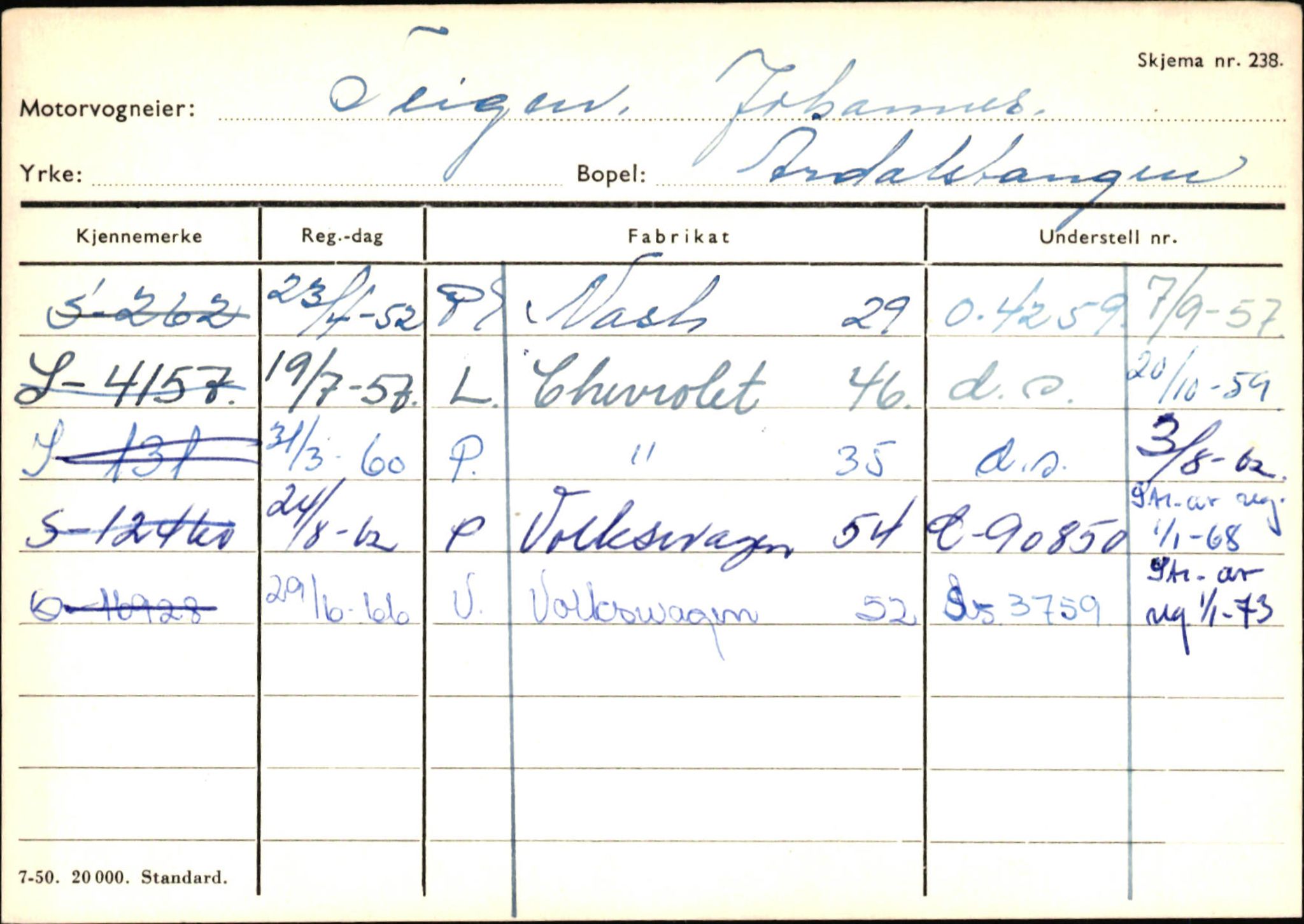 Statens vegvesen, Sogn og Fjordane vegkontor, AV/SAB-A-5301/4/F/L0146: Registerkort Årdal R-Å samt diverse kort, 1945-1975, p. 862