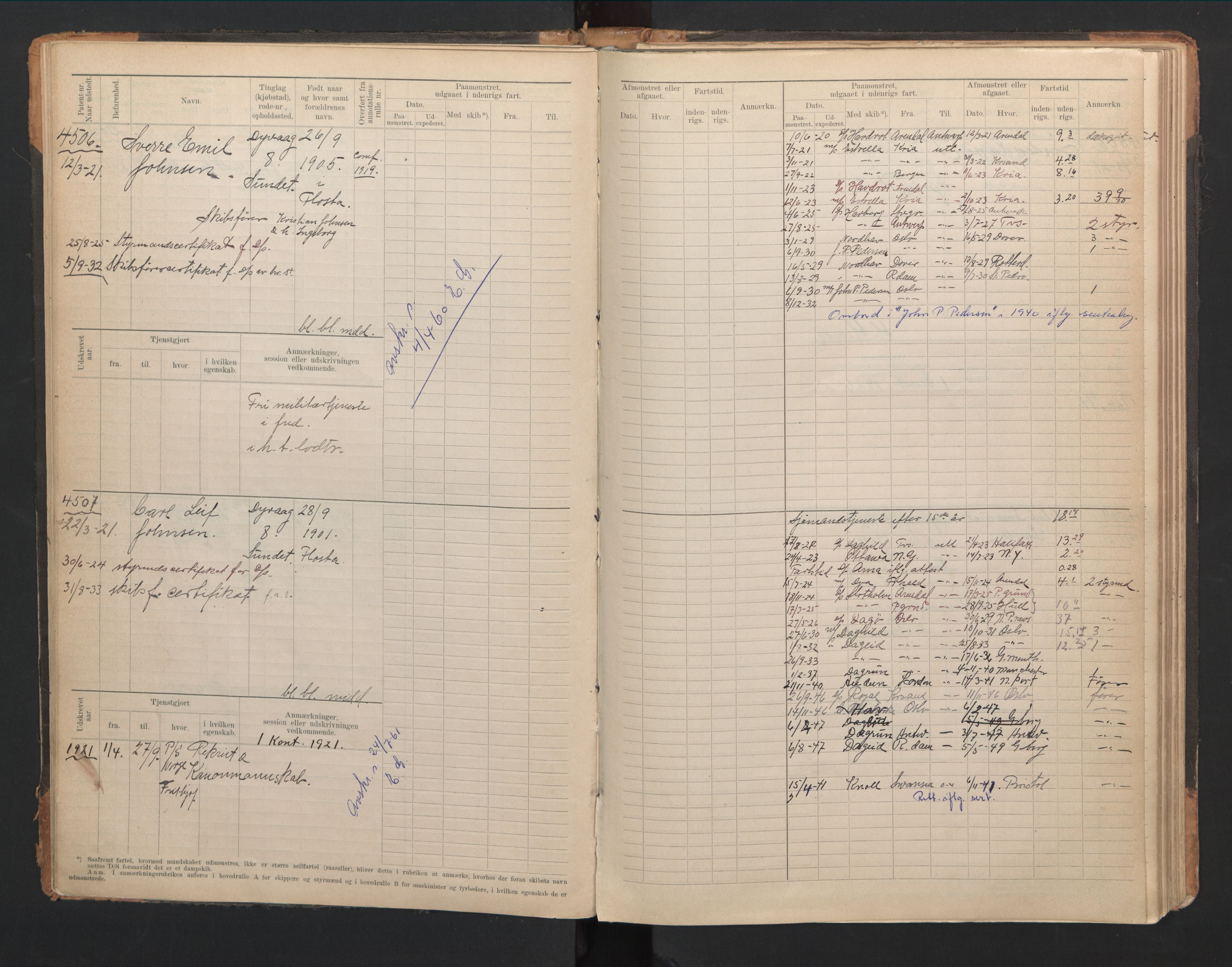 Tvedestrand mønstringskrets, AV/SAK-2031-0011/F/Fb/L0021: Hovedrulle A nr 4410-4797, U-37, 1918-1930, p. 55