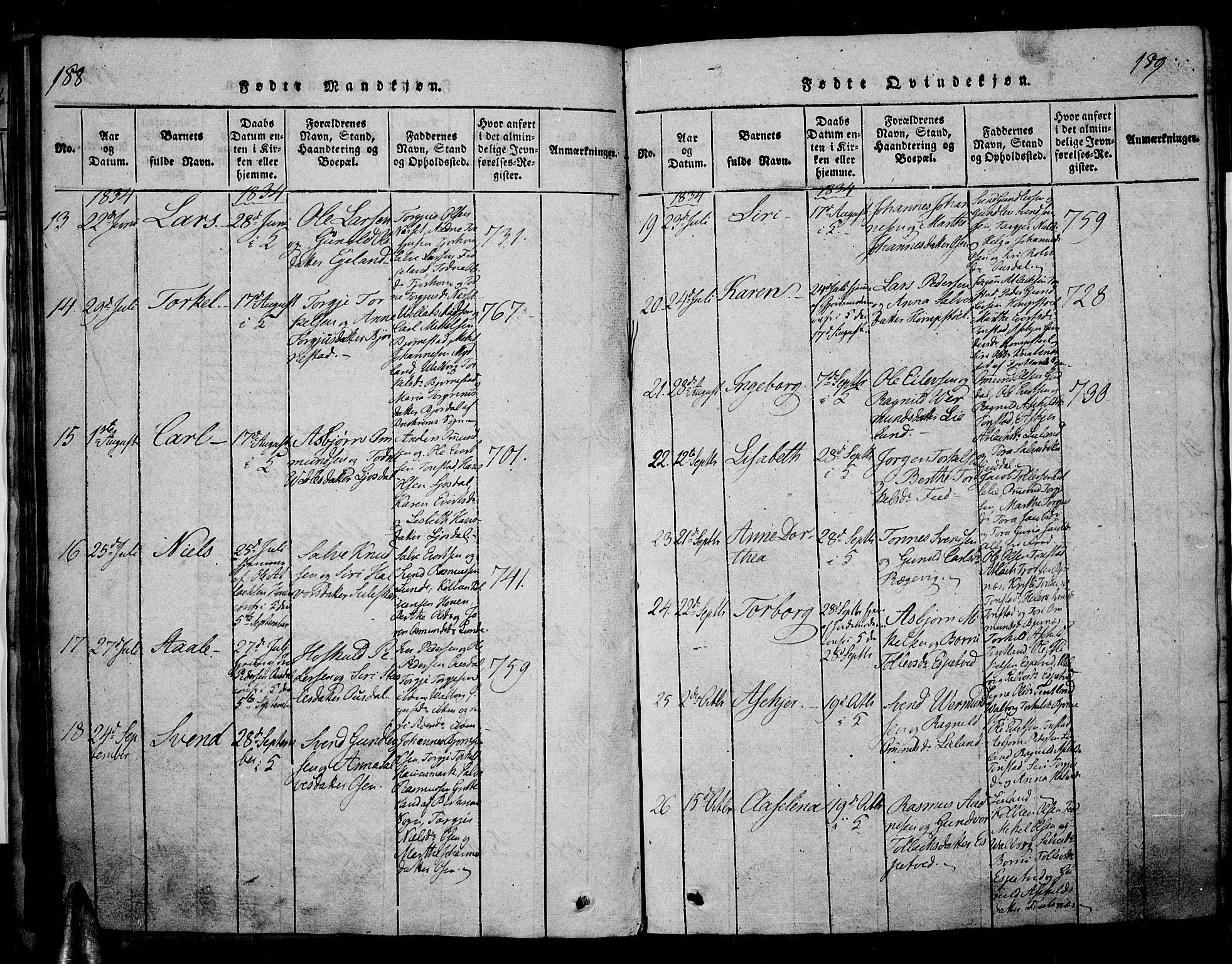 Sirdal sokneprestkontor, AV/SAK-1111-0036/F/Fa/Fab/L0001: Parish register (official) no. A 1, 1815-1834, p. 188-189