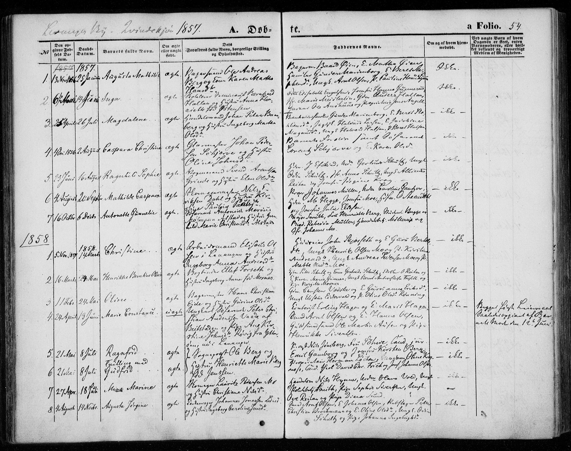 Ministerialprotokoller, klokkerbøker og fødselsregistre - Nord-Trøndelag, AV/SAT-A-1458/720/L0184: Parish register (official) no. 720A02 /1, 1855-1863, p. 54