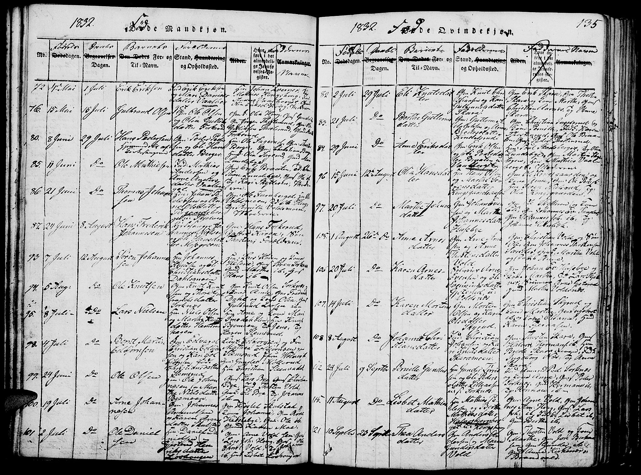 Grue prestekontor, AV/SAH-PREST-036/H/Ha/Hab/L0002: Parish register (copy) no. 2, 1815-1841, p. 135