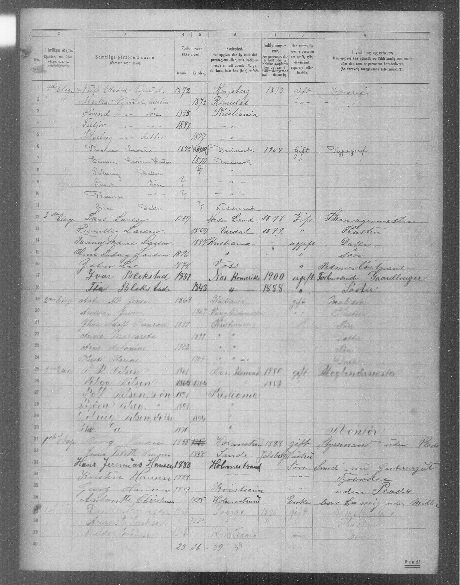 OBA, Municipal Census 1904 for Kristiania, 1904, p. 7601