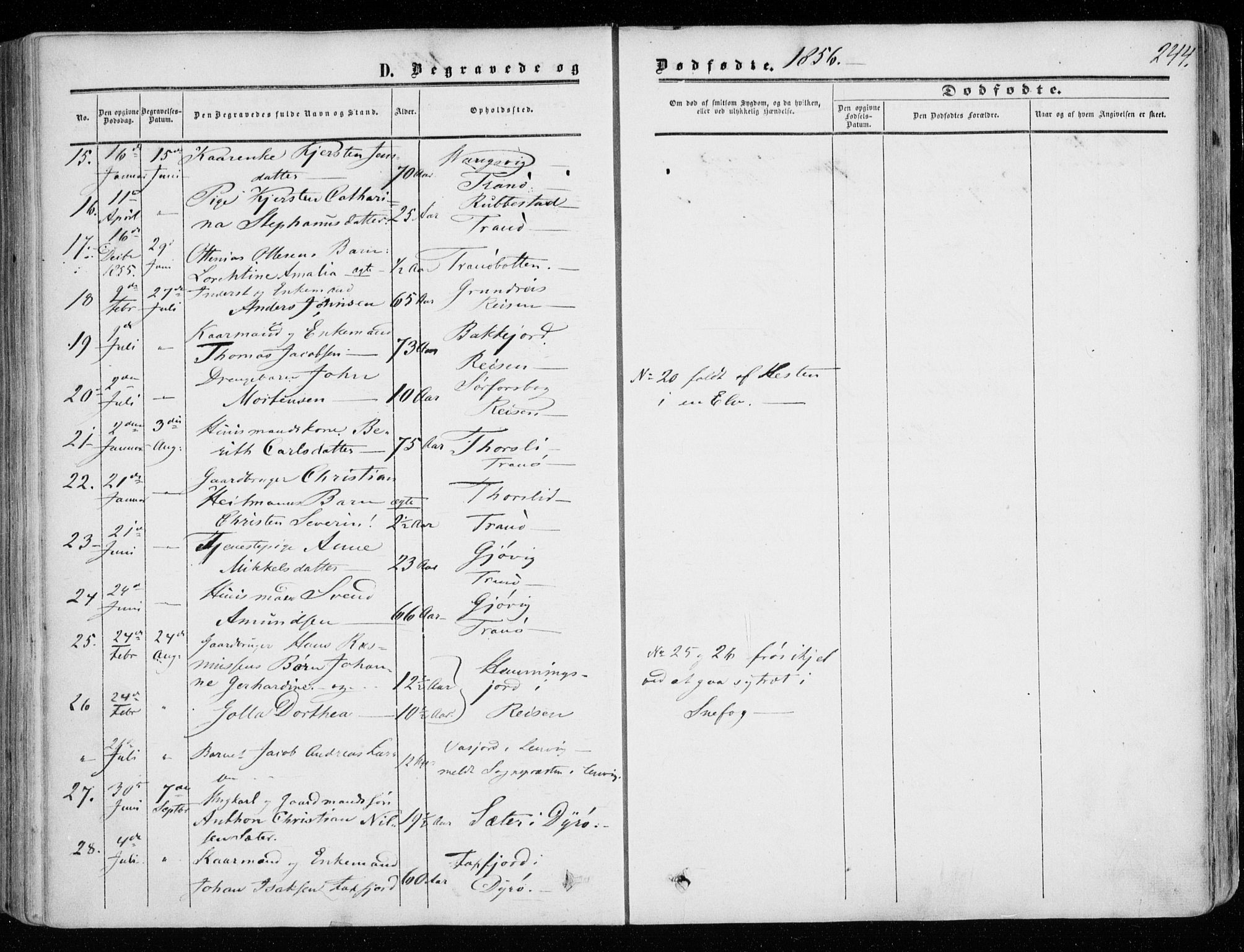 Tranøy sokneprestkontor, SATØ/S-1313/I/Ia/Iaa/L0007kirke: Parish register (official) no. 7, 1856-1866, p. 244