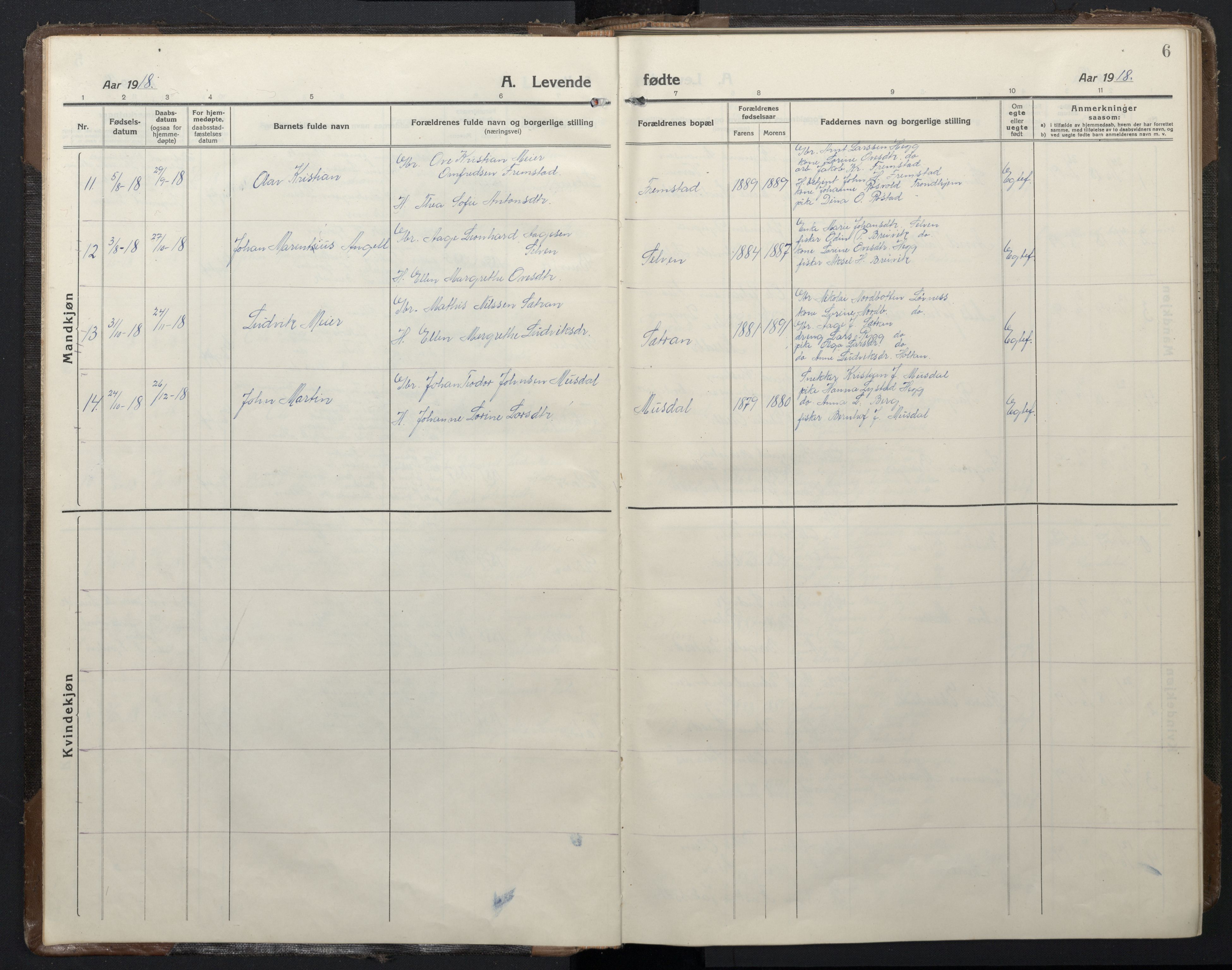 Ministerialprotokoller, klokkerbøker og fødselsregistre - Sør-Trøndelag, SAT/A-1456/662/L0758: Parish register (copy) no. 662C03, 1918-1948, p. 6