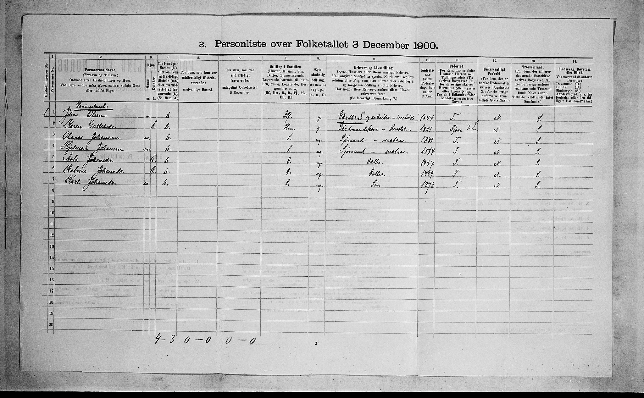 SAKO, 1900 census for Eidanger, 1900, p. 1178