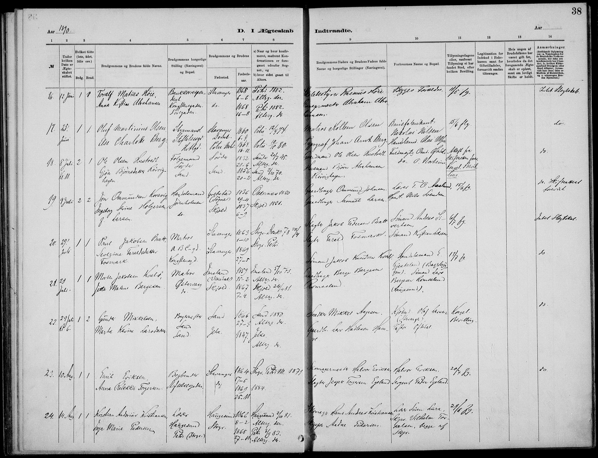 St. Petri sokneprestkontor, AV/SAST-A-101813/001/30/30BB/L0005: Parish register (copy) no. B 5, 1878-1895, p. 38