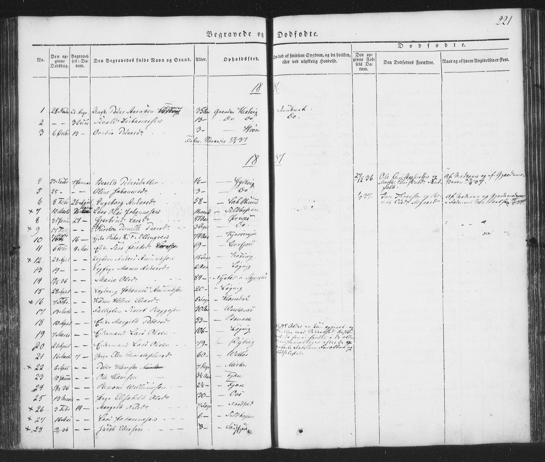 Ministerialprotokoller, klokkerbøker og fødselsregistre - Nordland, AV/SAT-A-1459/853/L0769: Parish register (official) no. 853A08, 1836-1856, p. 221