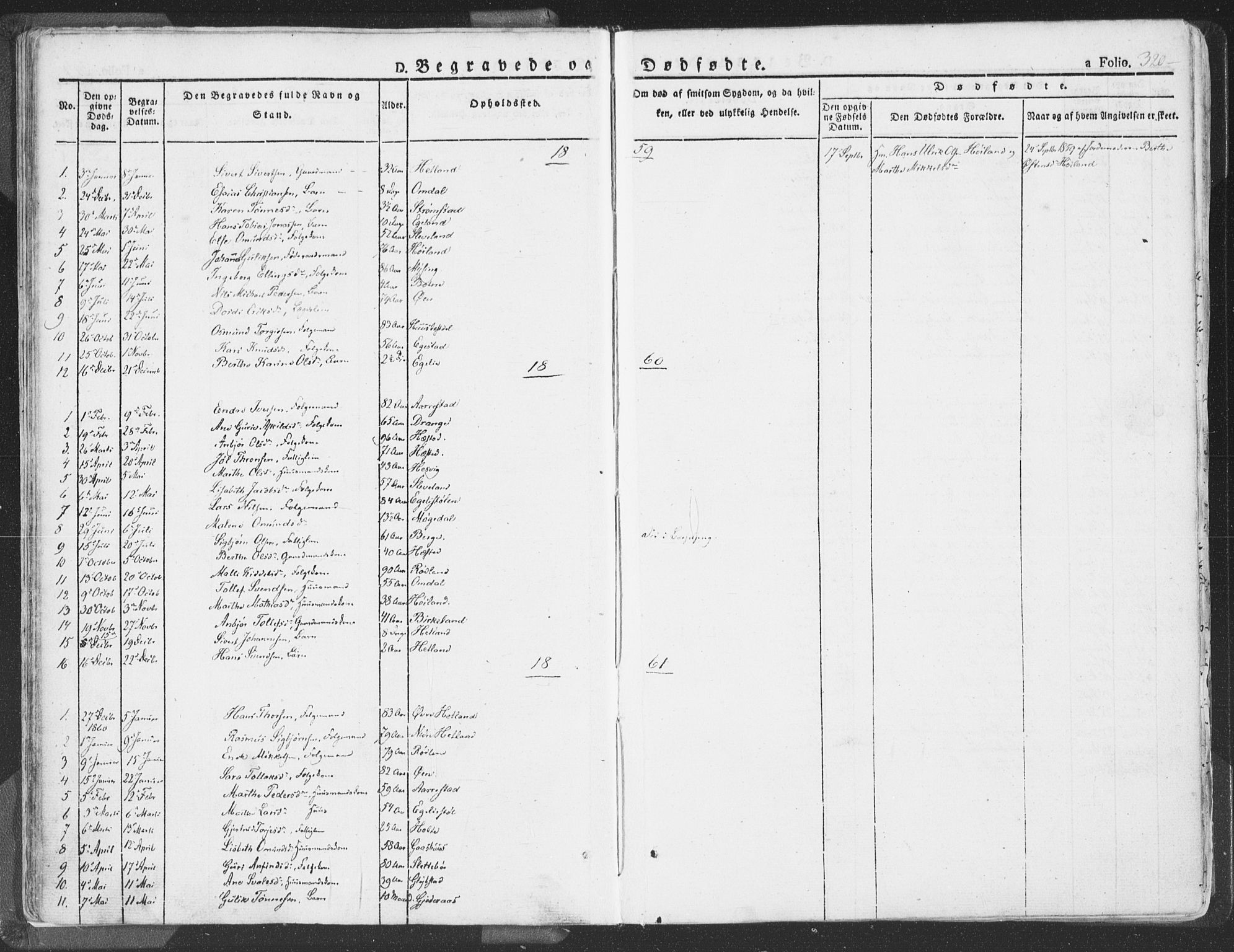 Helleland sokneprestkontor, SAST/A-101810: Parish register (official) no. A 6.2, 1834-1863, p. 320