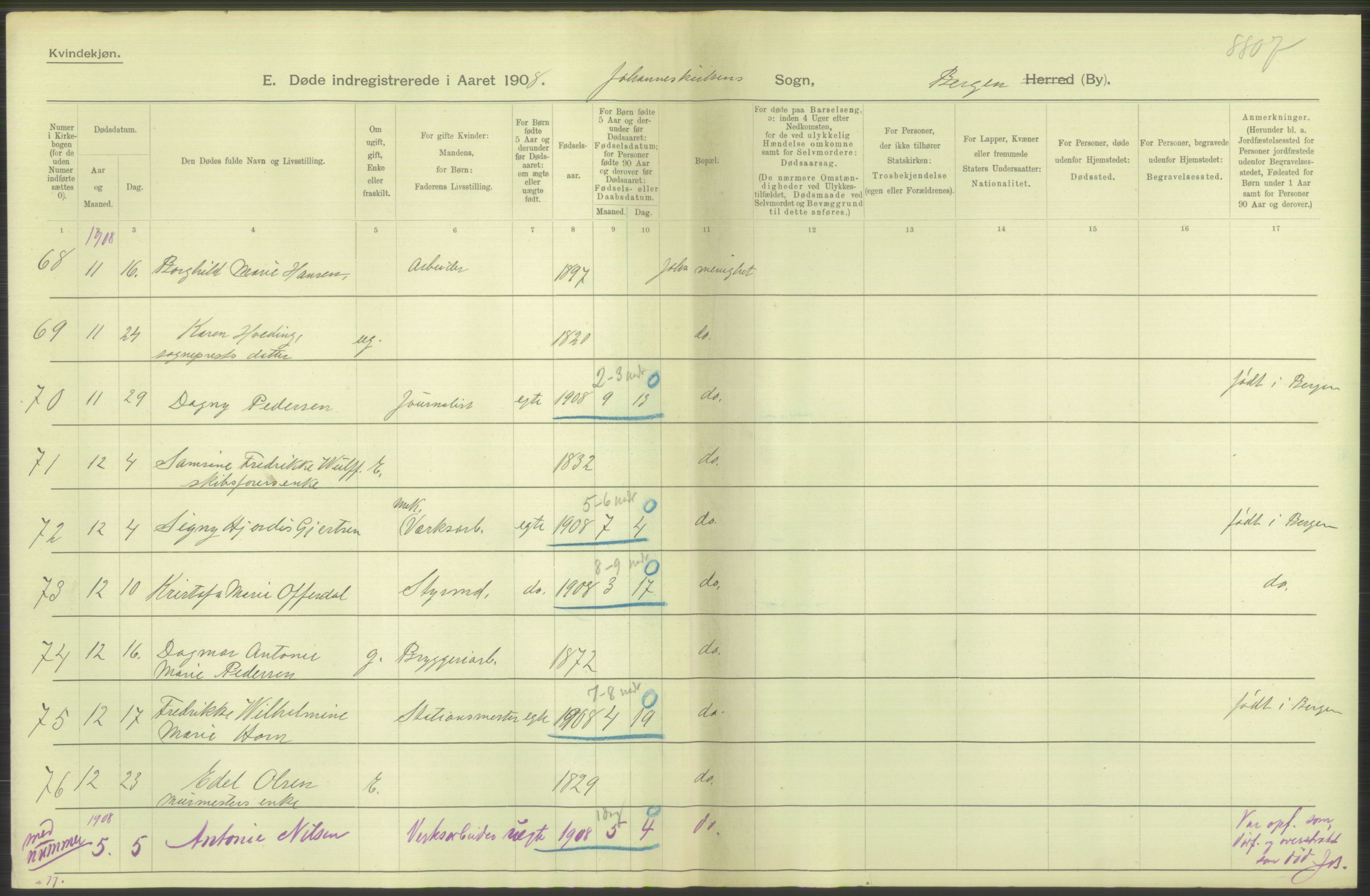 Statistisk sentralbyrå, Sosiodemografiske emner, Befolkning, AV/RA-S-2228/D/Df/Dfa/Dfaf/L0031: Bergen: Gifte, døde, dødfødte., 1908, p. 72