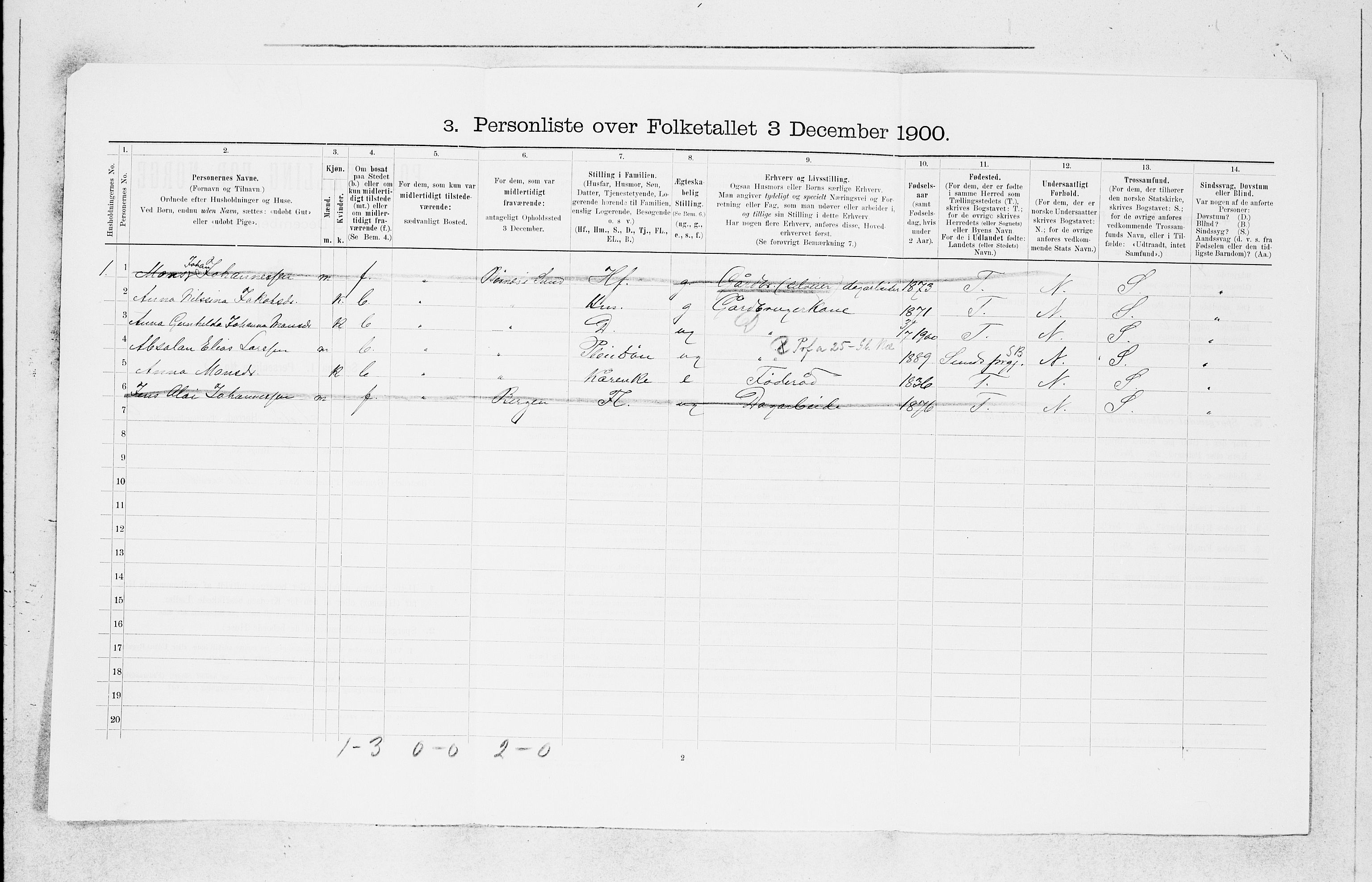 SAB, 1900 census for Fjell, 1900, p. 998