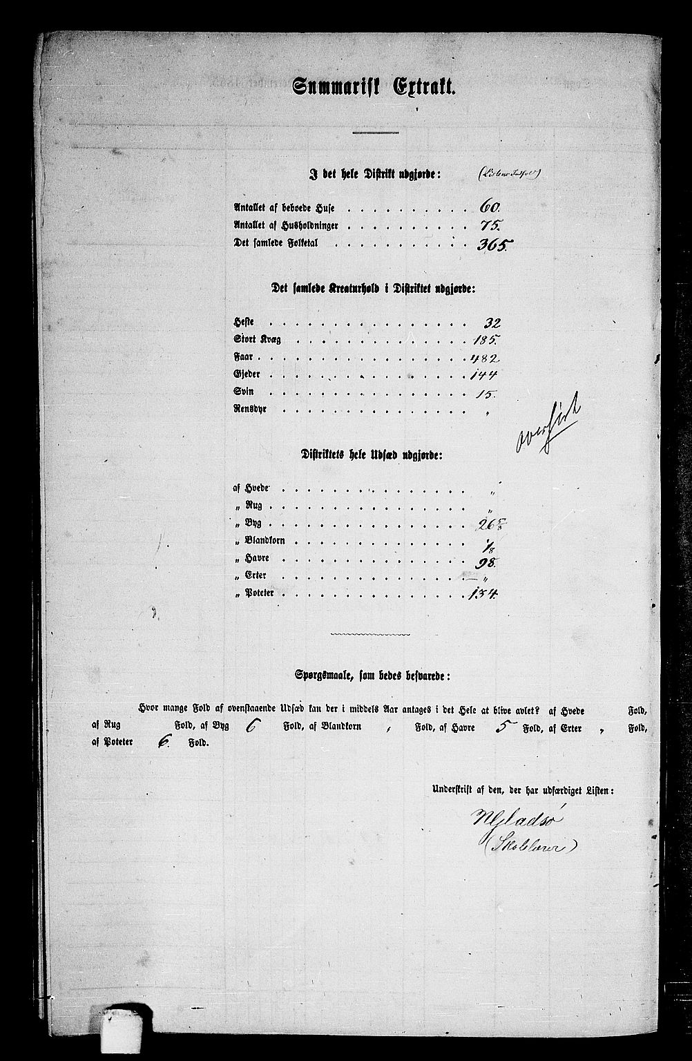 RA, 1865 census for Kolvereid, 1865, p. 90