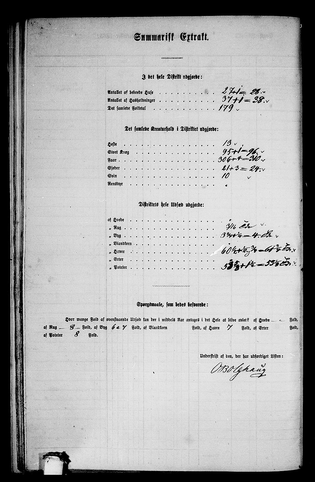 RA, 1865 census for Kristiansund/Frei og Grip, 1865, p. 25