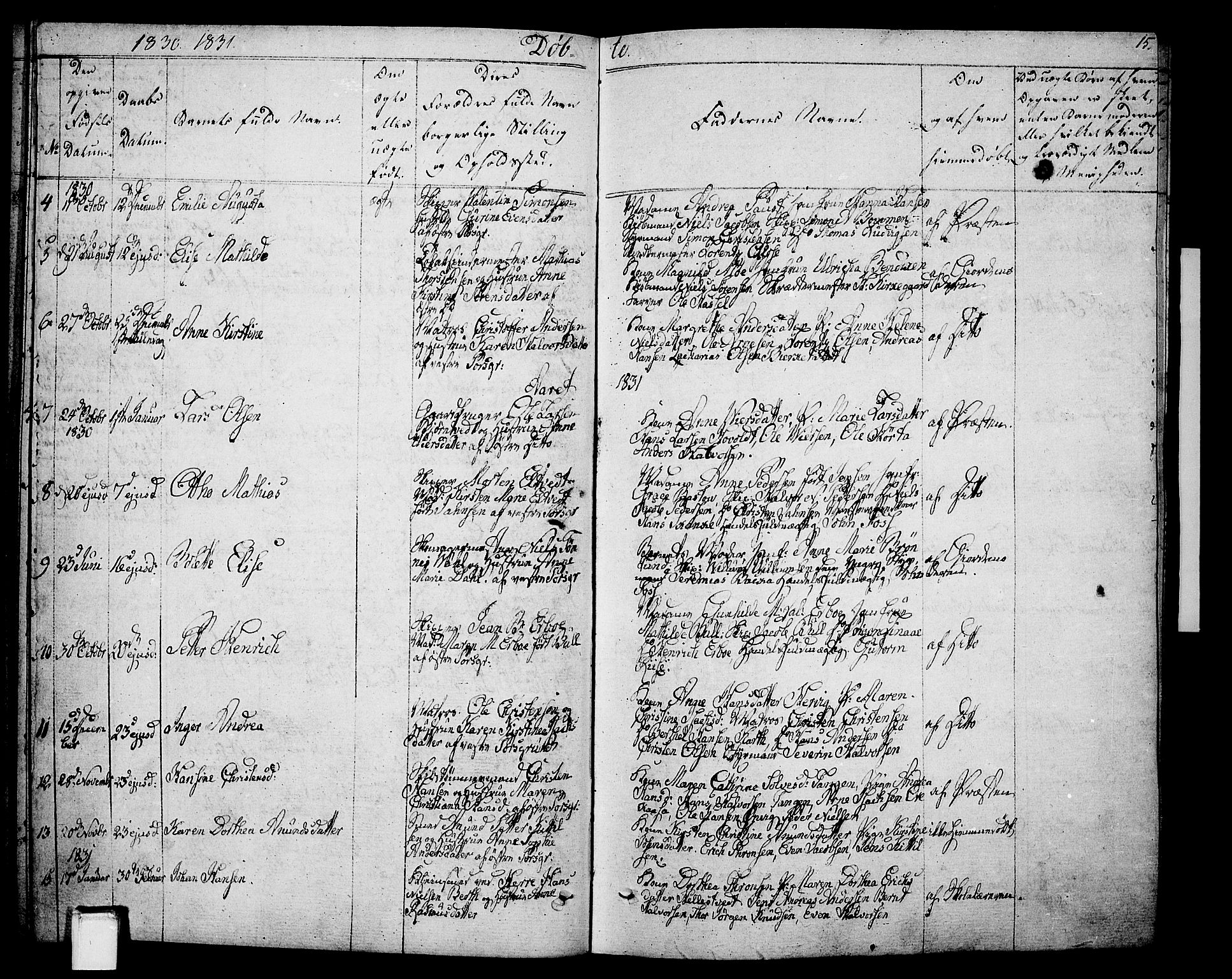 Porsgrunn kirkebøker , AV/SAKO-A-104/F/Fa/L0005: Parish register (official) no. 5, 1828-1840, p. 15