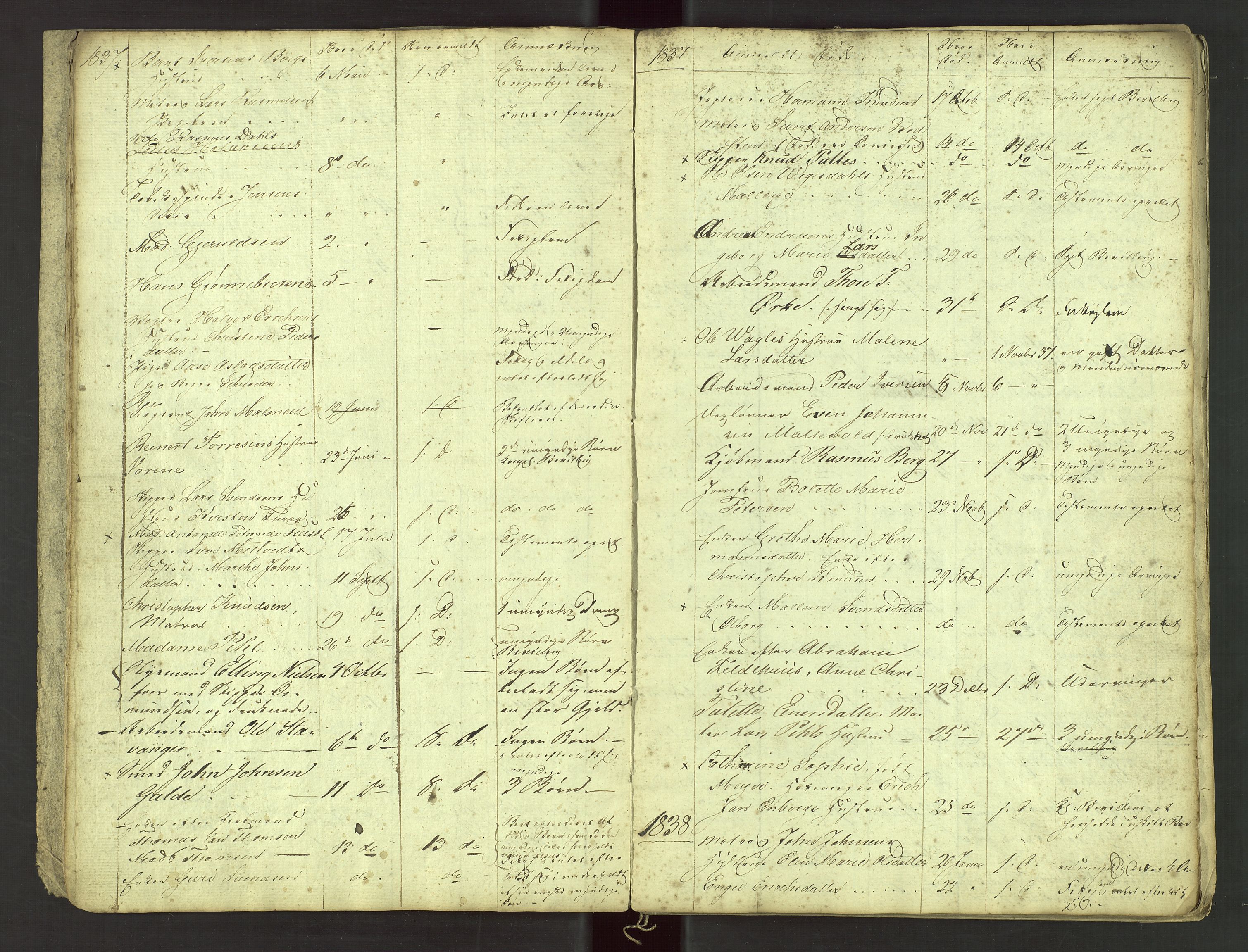 Stavanger byfogd, AV/SAST-A-101408/001/5/52/52B/L0001: Liste over anmeldte dødsfall, 1833-1863