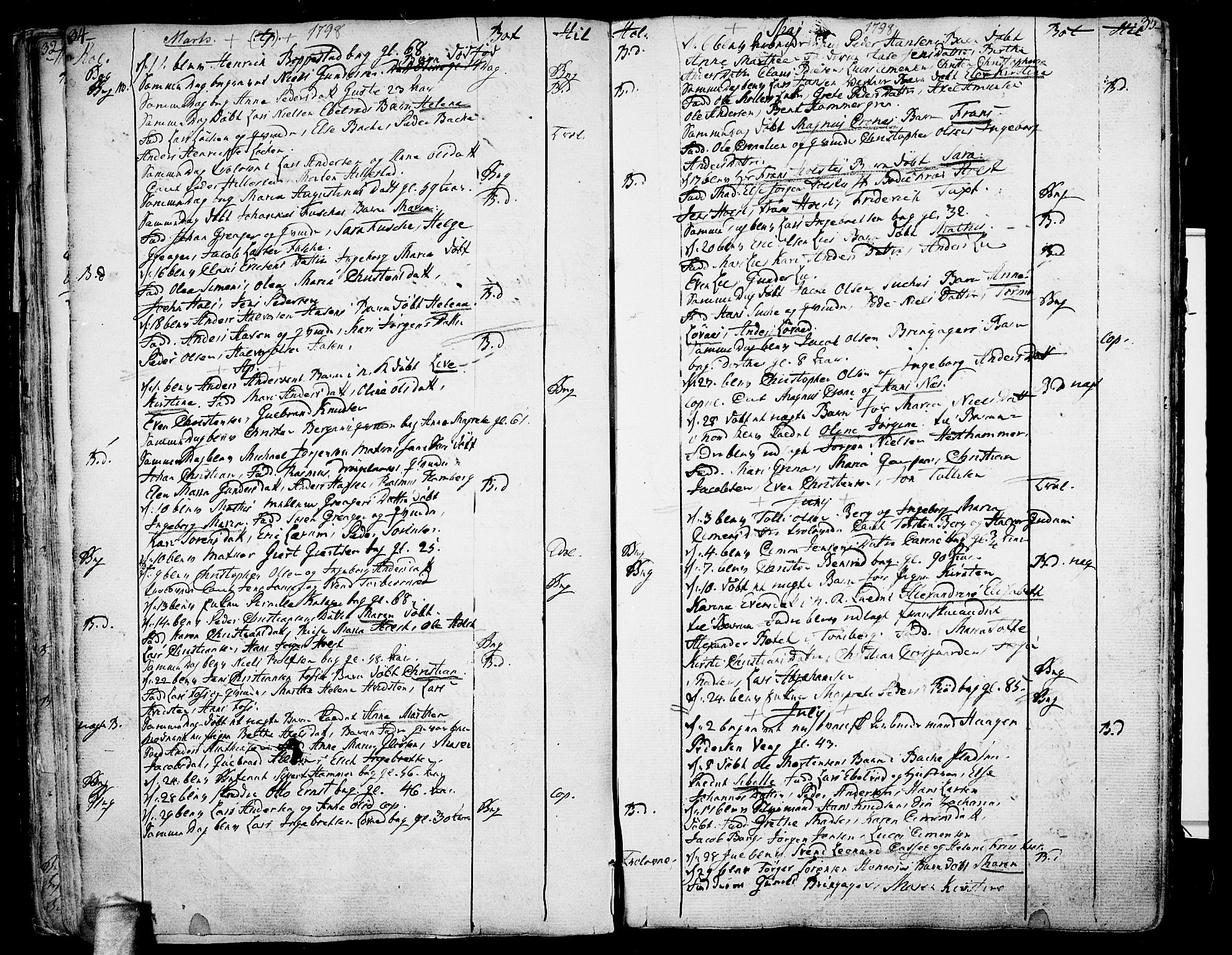 Botne kirkebøker, AV/SAKO-A-340/F/Fa/L0003: Parish register (official) no. I 3 /1, 1792-1844, p. 34-35