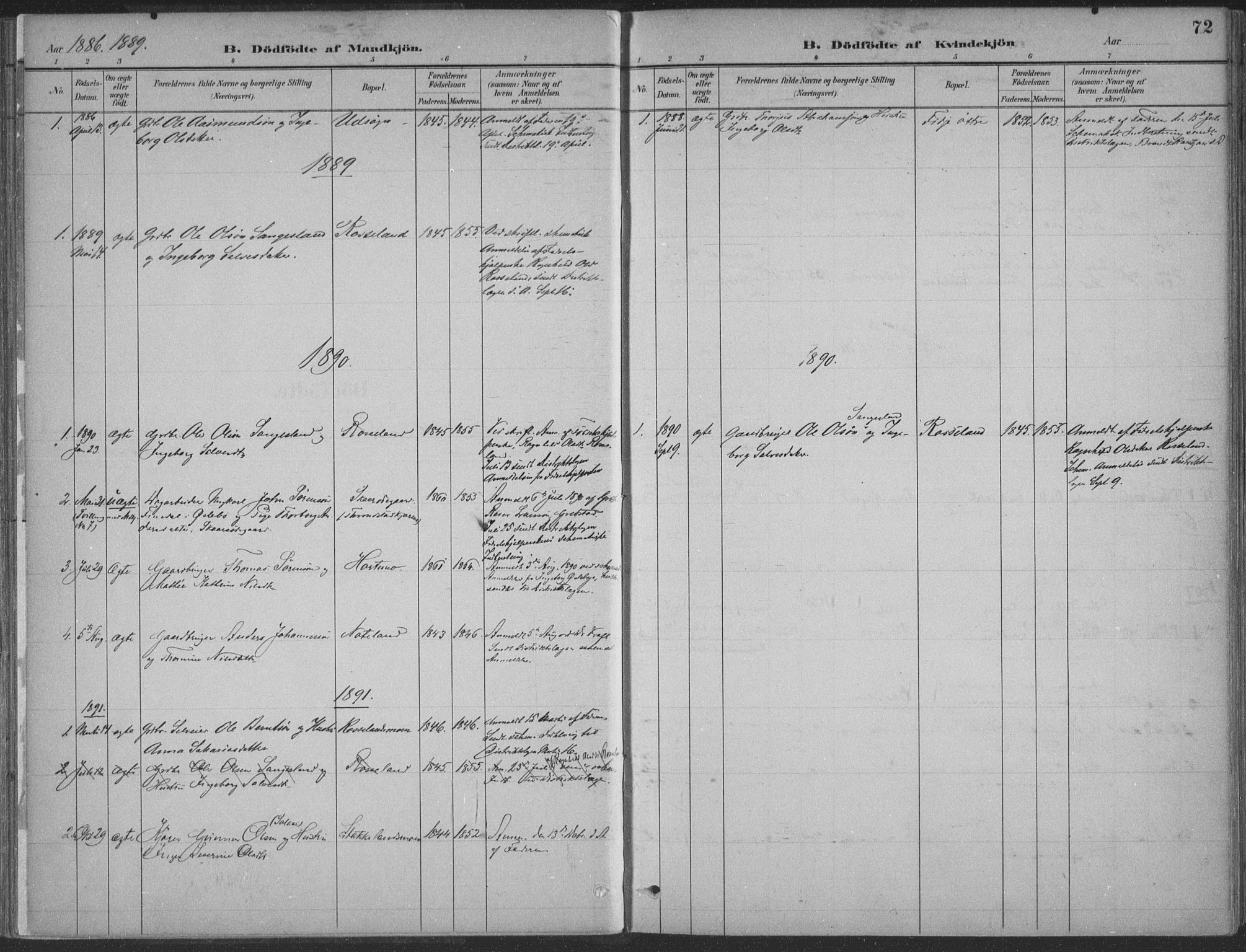 Søgne sokneprestkontor, SAK/1111-0037/F/Fa/Faa/L0003: Parish register (official) no. A 3, 1883-1910, p. 72