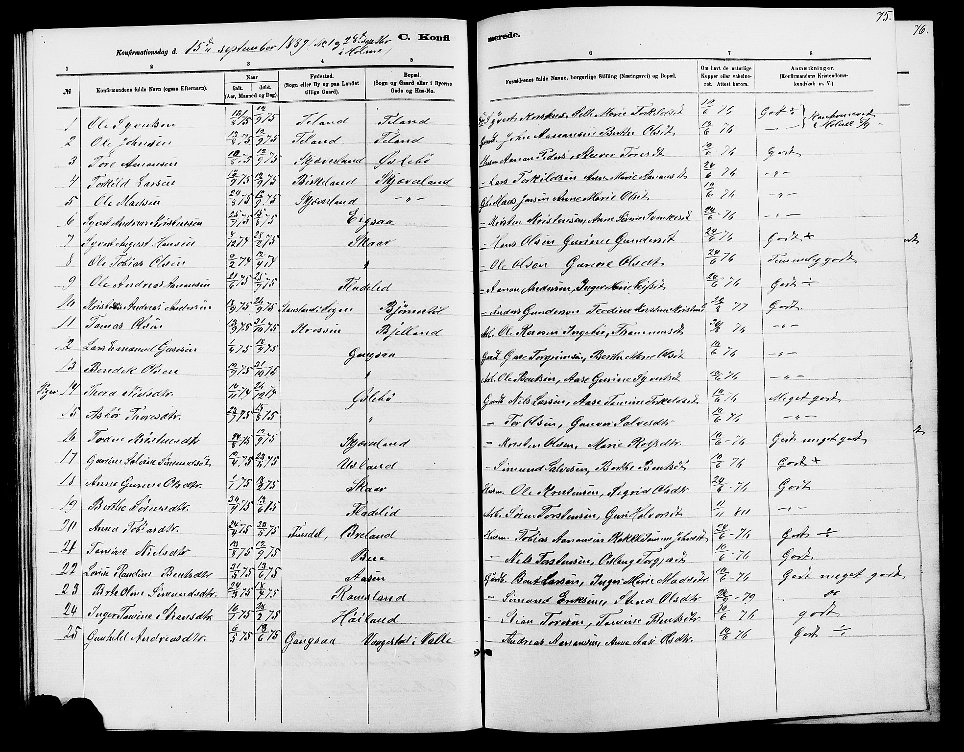 Holum sokneprestkontor, SAK/1111-0022/F/Fb/Fbc/L0003: Parish register (copy) no. B 3, 1882-1908, p. 75