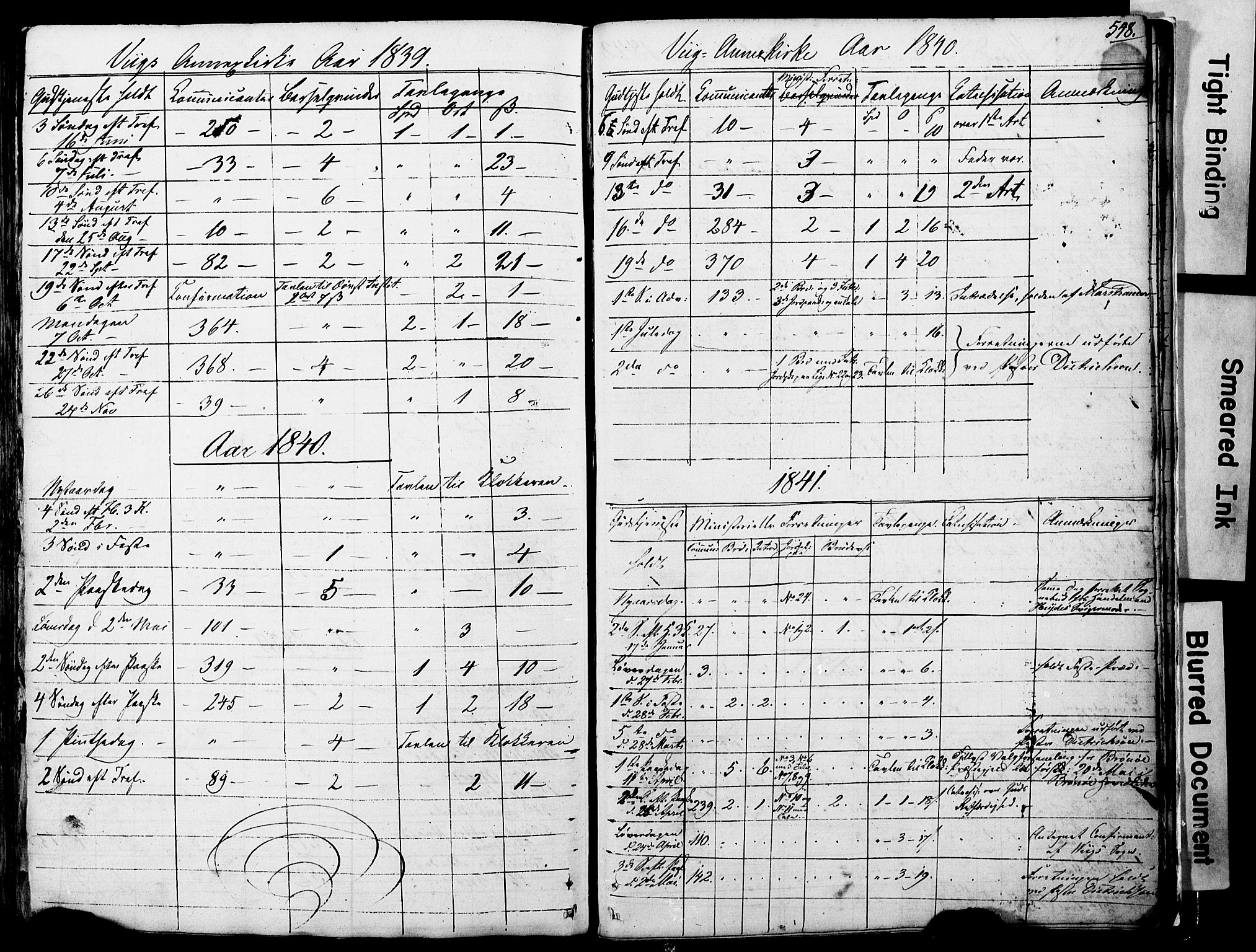 Ministerialprotokoller, klokkerbøker og fødselsregistre - Nordland, AV/SAT-A-1459/812/L0176: Parish register (official) no. 812A05, 1834-1874, p. 548