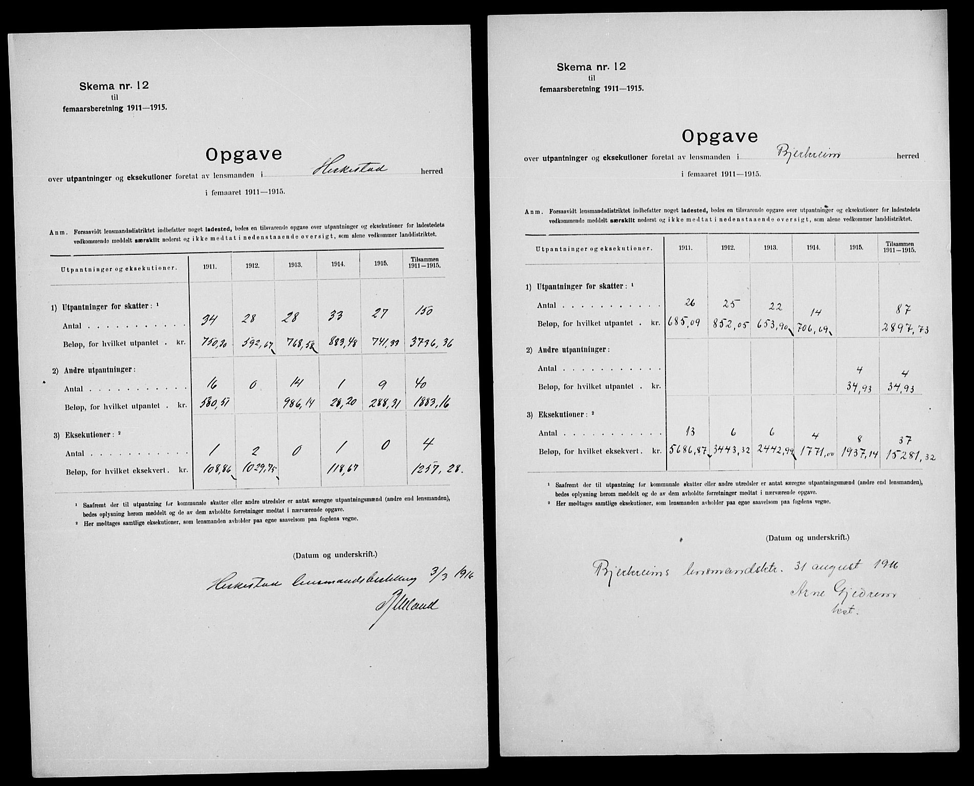 Statistisk sentralbyrå, Næringsøkonomiske emner, Generelt - Amtmennenes femårsberetninger, AV/RA-S-2233/F/Fa/L0124: --, 1911-1915, p. 3