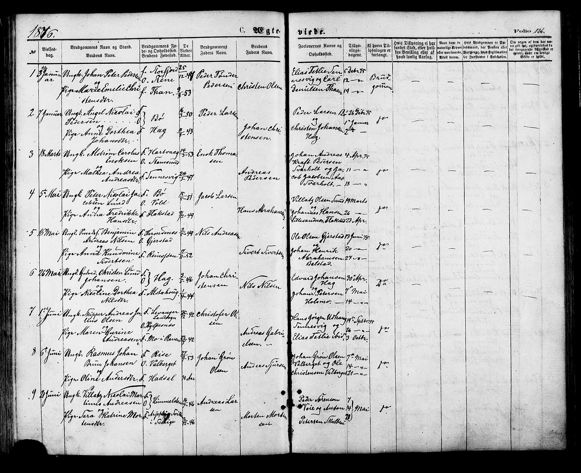 Ministerialprotokoller, klokkerbøker og fødselsregistre - Nordland, SAT/A-1459/881/L1166: Parish register (copy) no. 881C03, 1876-1885, p. 136