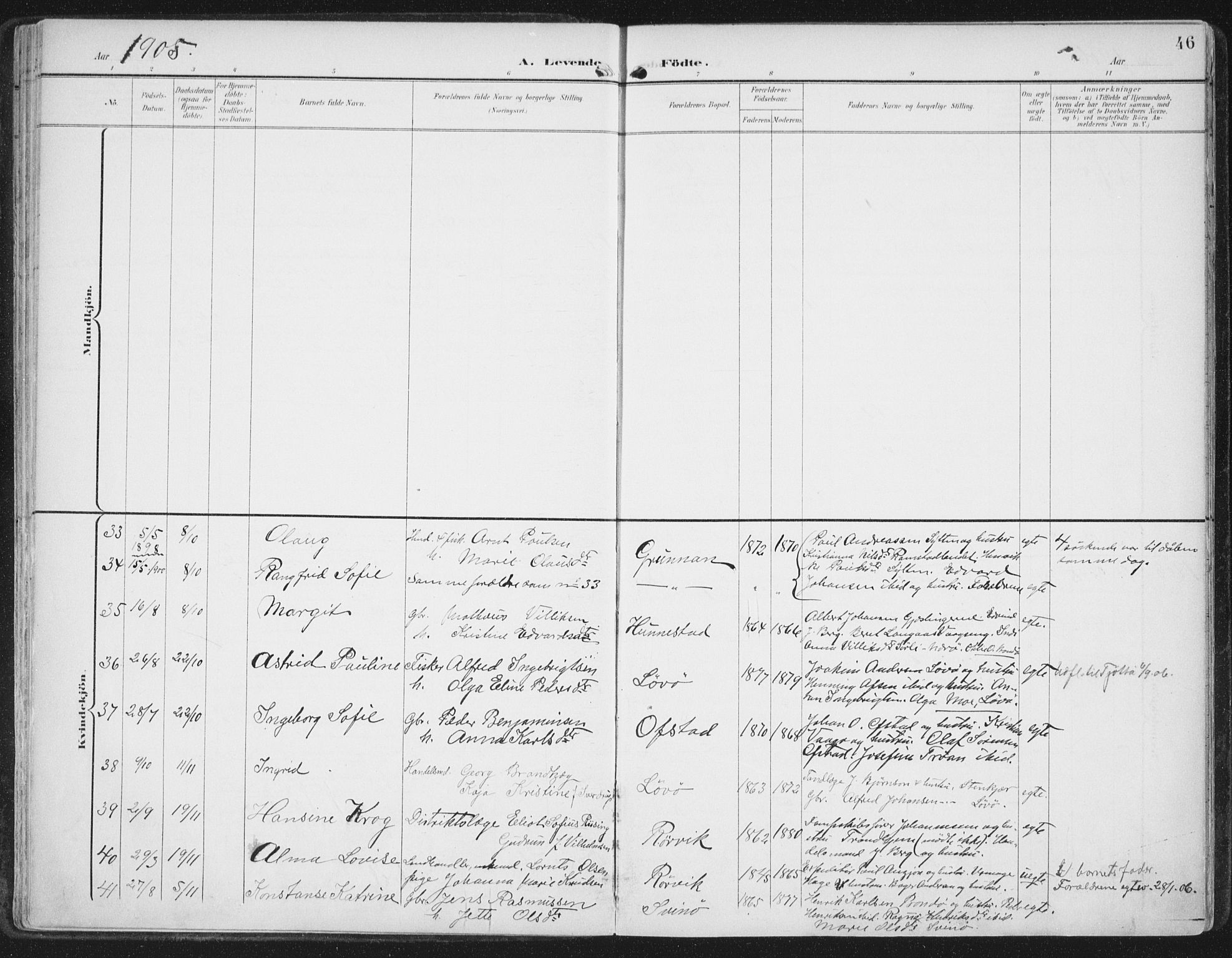 Ministerialprotokoller, klokkerbøker og fødselsregistre - Nord-Trøndelag, SAT/A-1458/786/L0688: Parish register (official) no. 786A04, 1899-1912, p. 46
