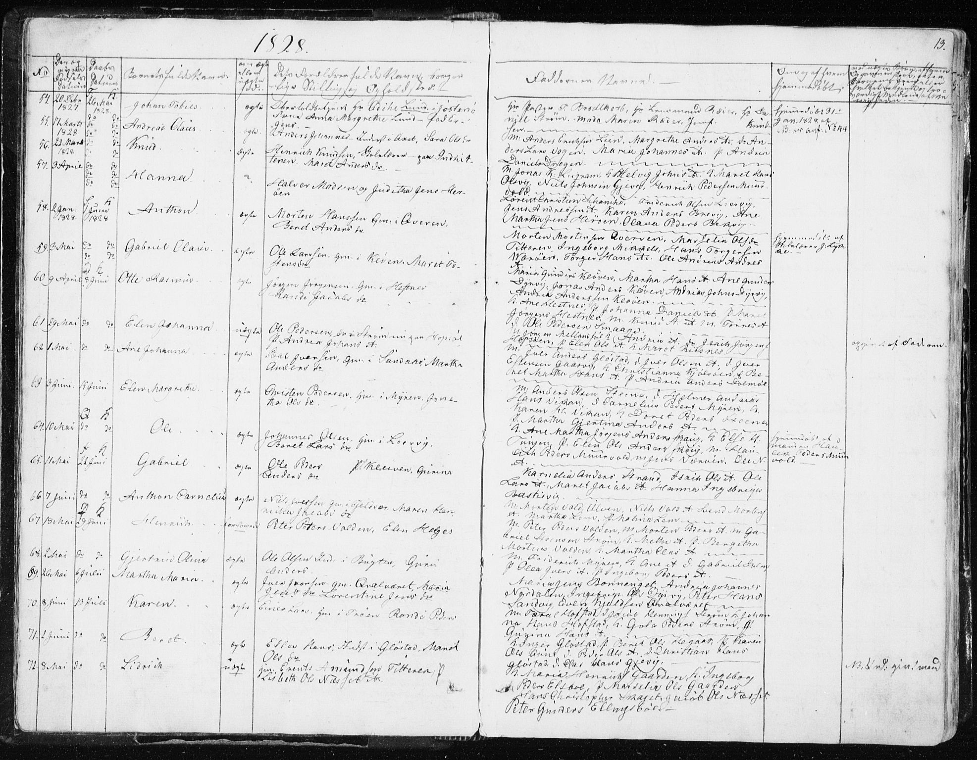 Ministerialprotokoller, klokkerbøker og fødselsregistre - Sør-Trøndelag, SAT/A-1456/634/L0528: Parish register (official) no. 634A04, 1827-1842, p. 13