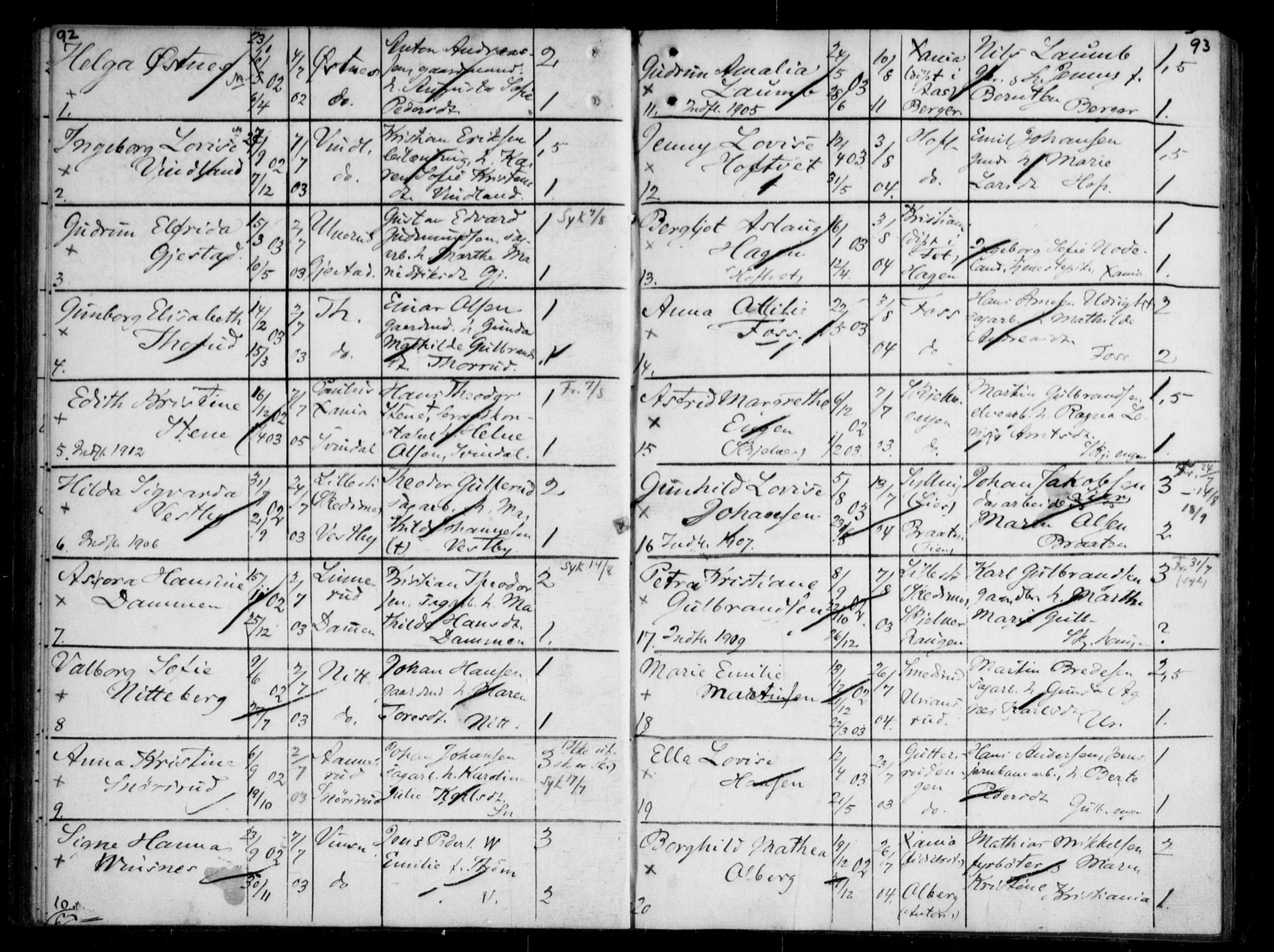 Fet prestekontor Kirkebøker, SAO/A-10370a/H/Ha/L0001: Banns register no. 1, 1906-1919, p. 92-93