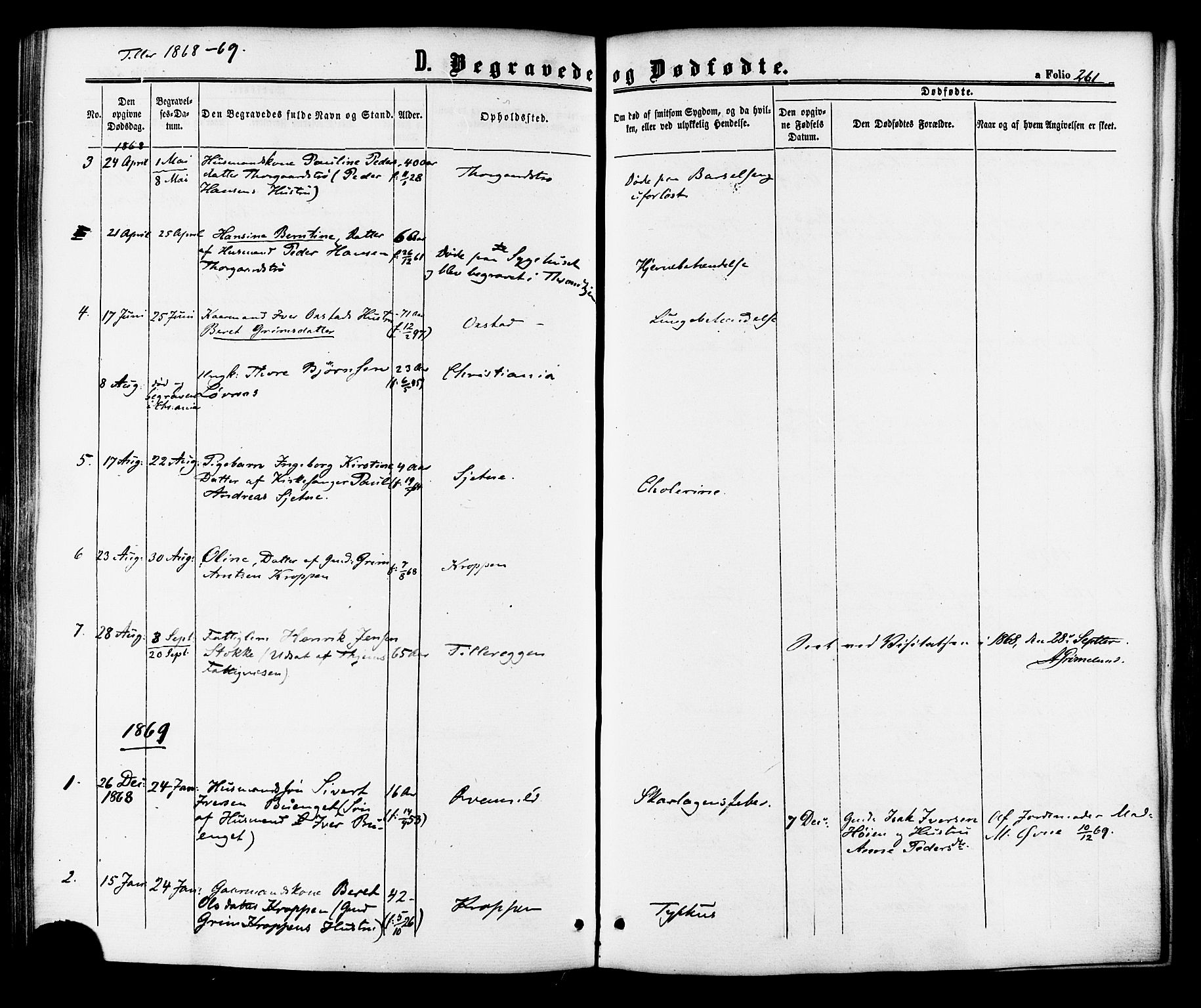 Ministerialprotokoller, klokkerbøker og fødselsregistre - Sør-Trøndelag, SAT/A-1456/618/L0443: Parish register (official) no. 618A06 /2, 1863-1879, p. 261